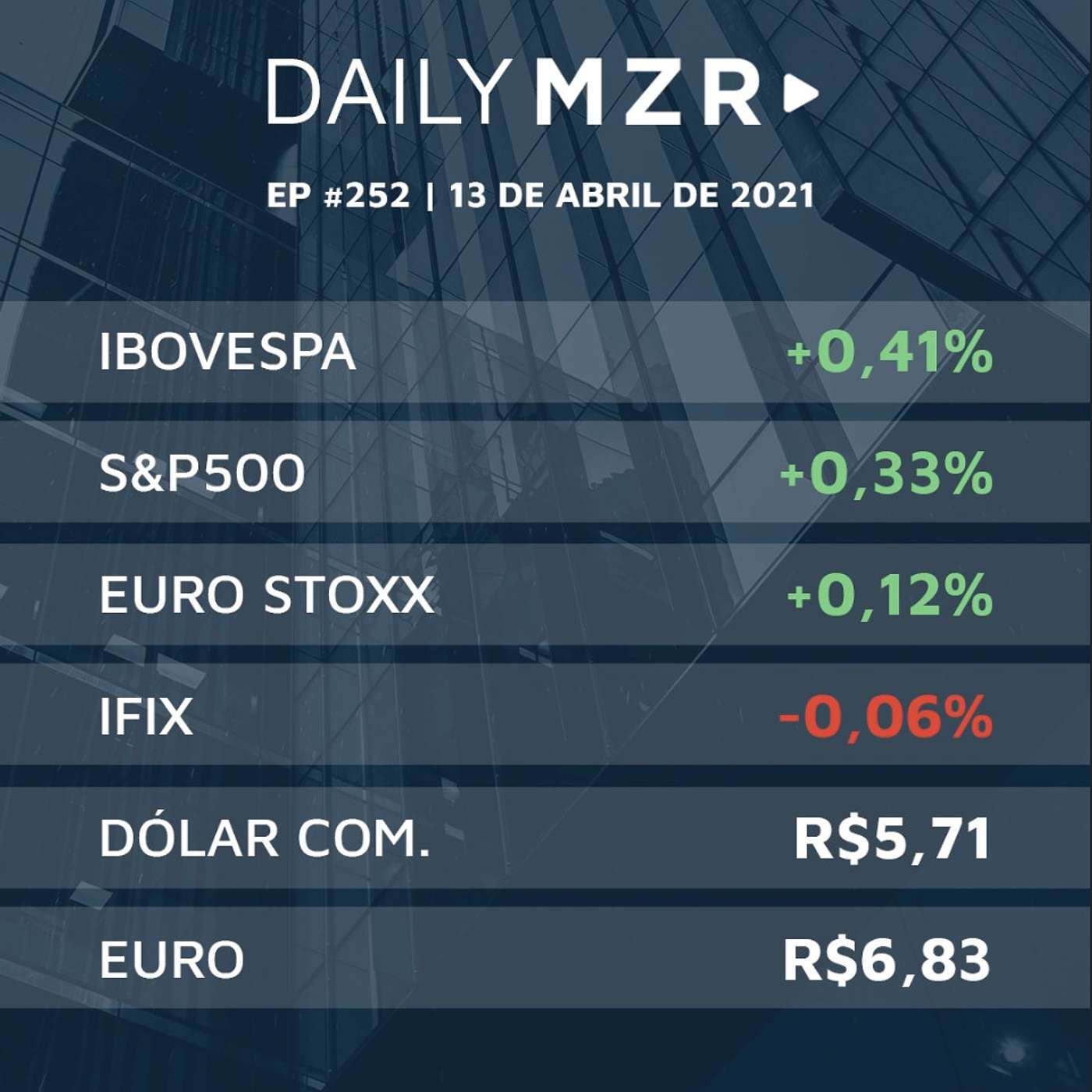 MMZR Family Office