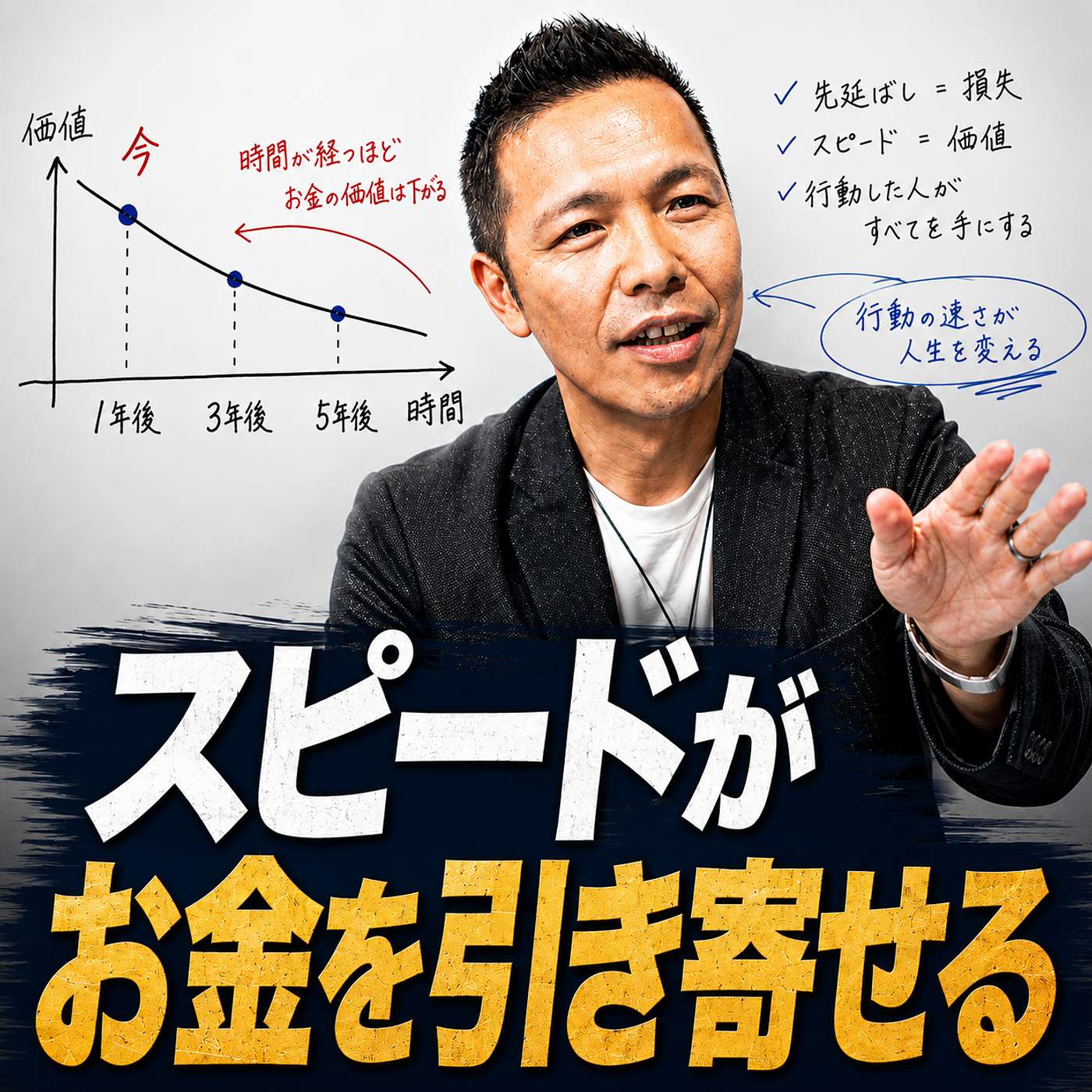 【スピード= 儲け】なぜ「スピード」が成功を左右するのか? ー 年商100億社長に聞いてみた episode artwork