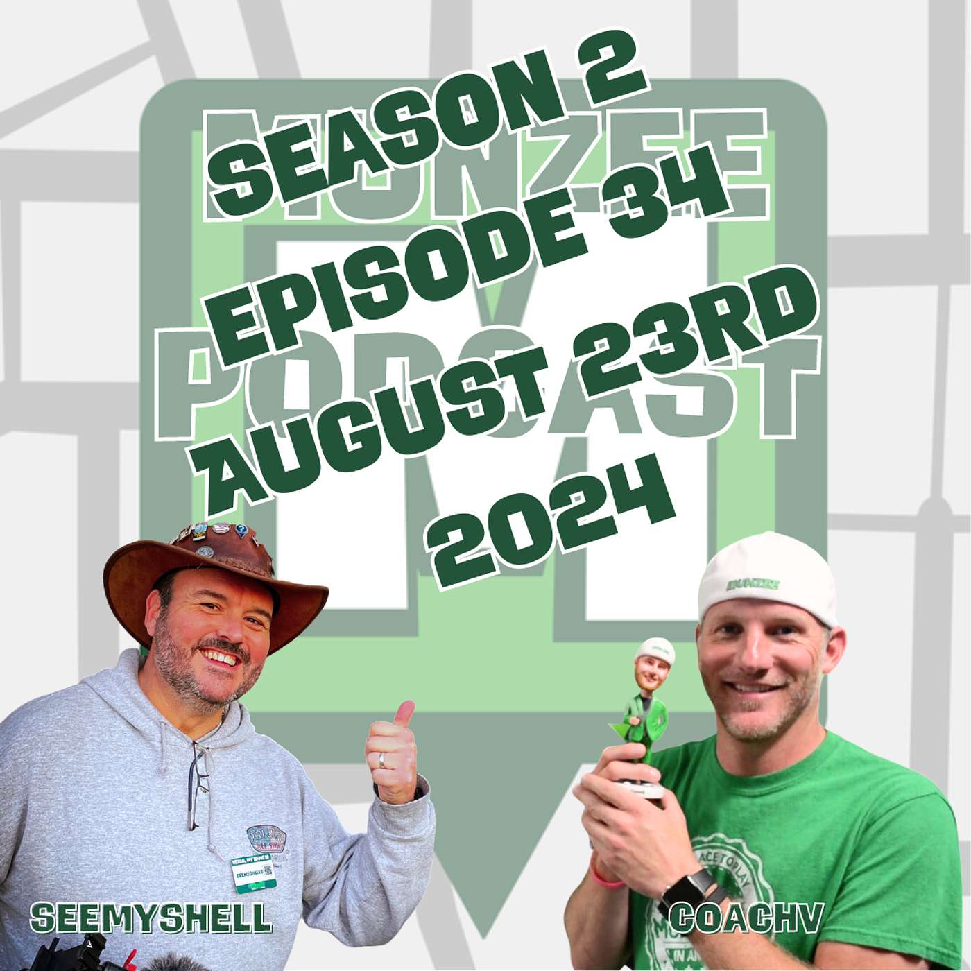 Official Munzee Podcast