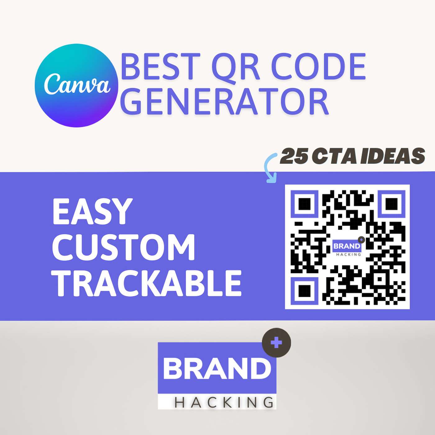 The Best QR Code Generator App for Canva with Tracking & Branding