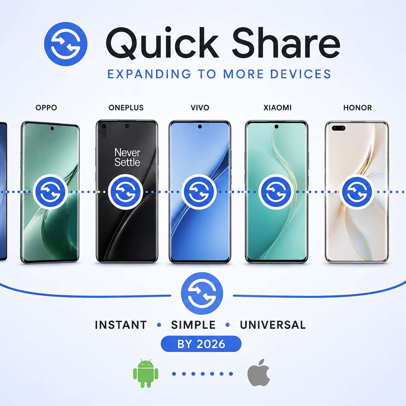 The Digital Walls Are Crumbling: Google Makes iPhone-to-Android Sharing a Breeze episode artwork