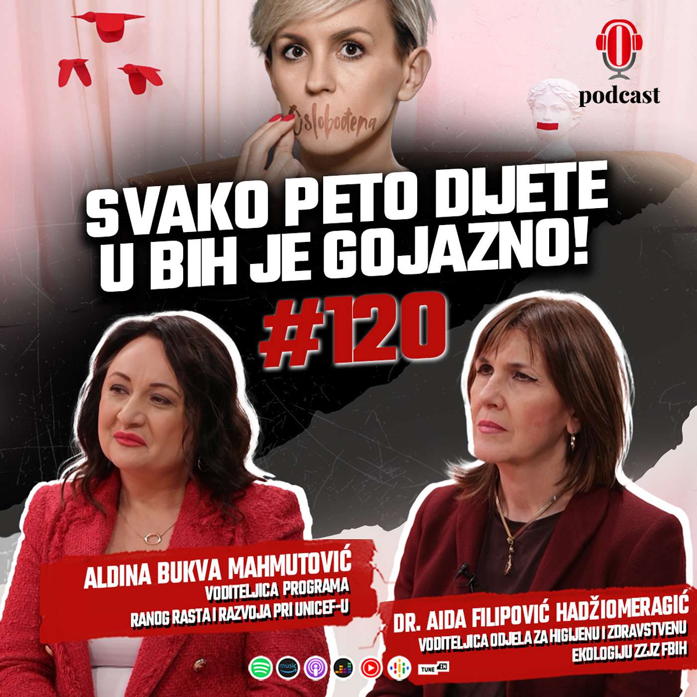 Nova studija otkriva stanje ishrane djece u BiH - Oslobođena