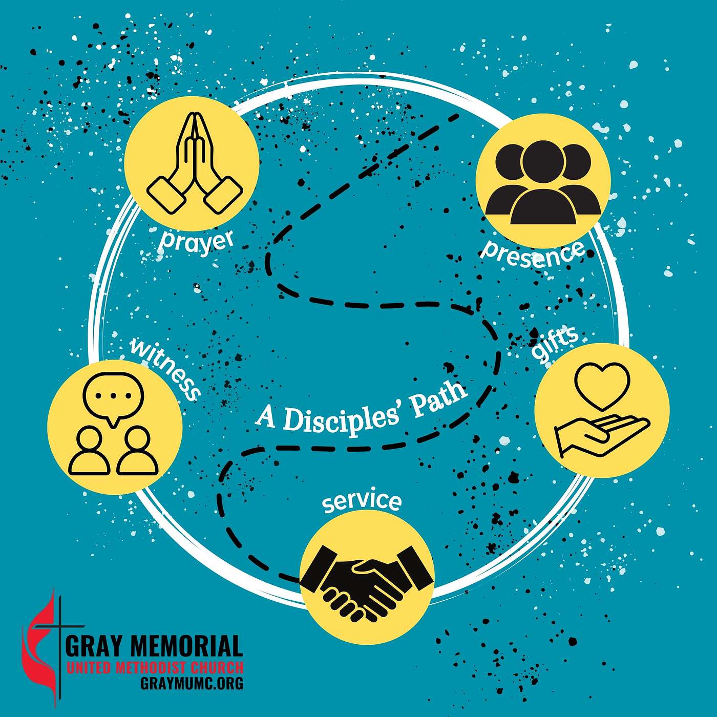 Gray Memorial United Methodist Church Sermons