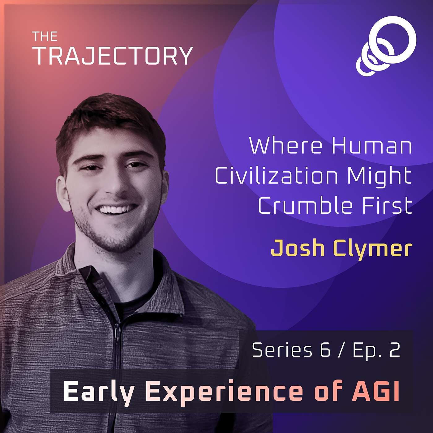 Joshua Clymer - Where Human Civilization Might Crumble First (Early Experience of AGI - Episode 2)