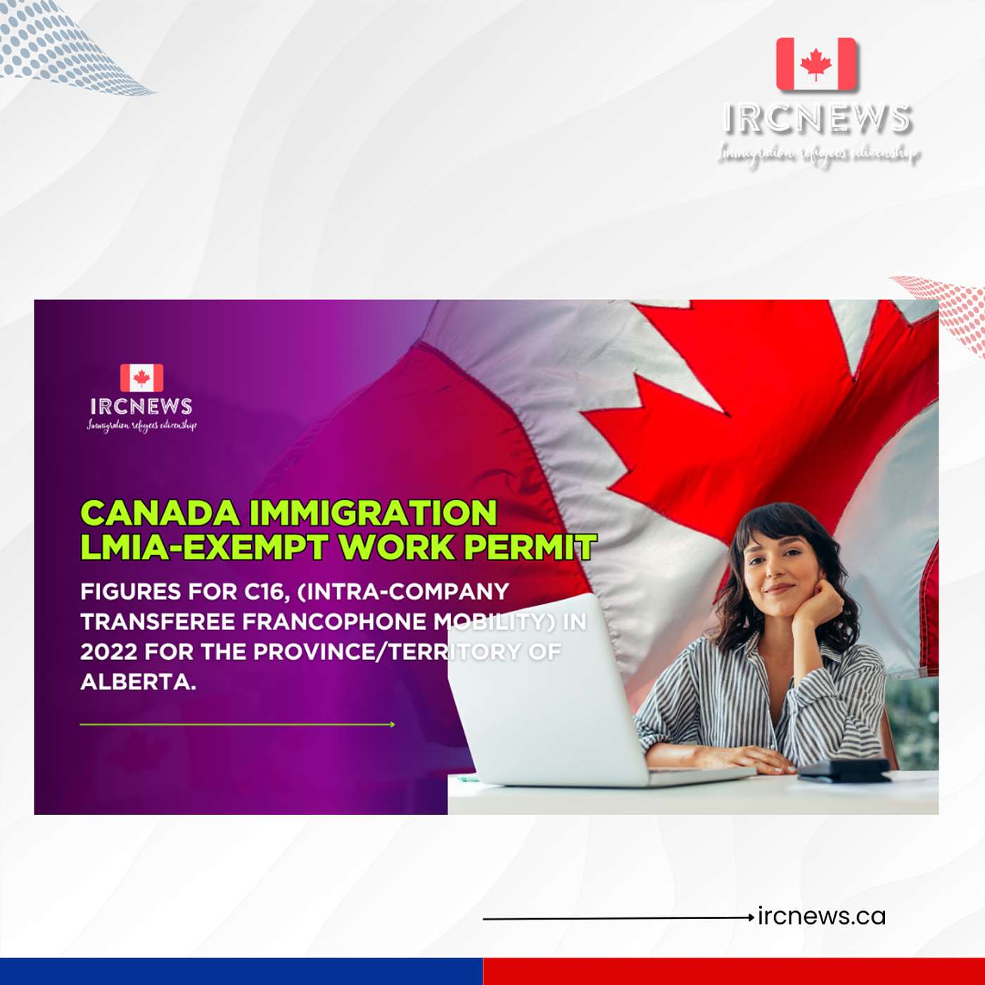 Canada Immigration LMIA-Exempt Work Permit figures for C16, (Intra-Company Transferee Francophone mobility) in 2022 for the province/territory of Alberta episode artwork