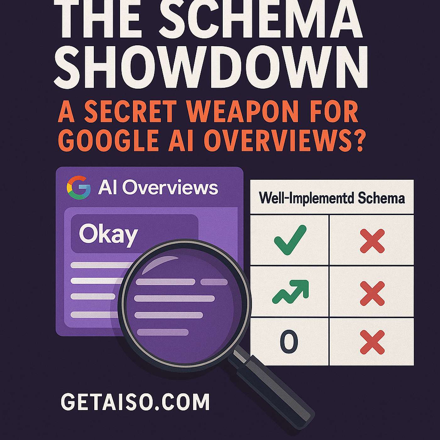 Aiso - Benjamin Tannenbaum's Podcast