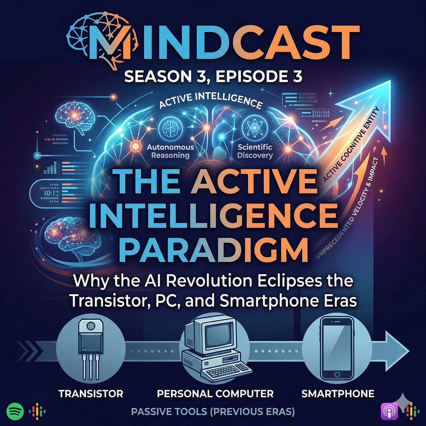 The Active Intelligence Paradigm | Why the Artificial Intelligence Revolution Eclipses the Transistor, PC, and Smartphone Eras episode artwork