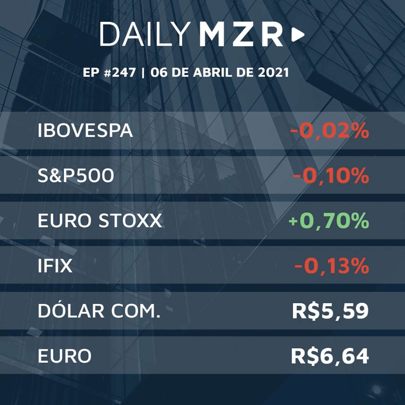 MMZR Family Office