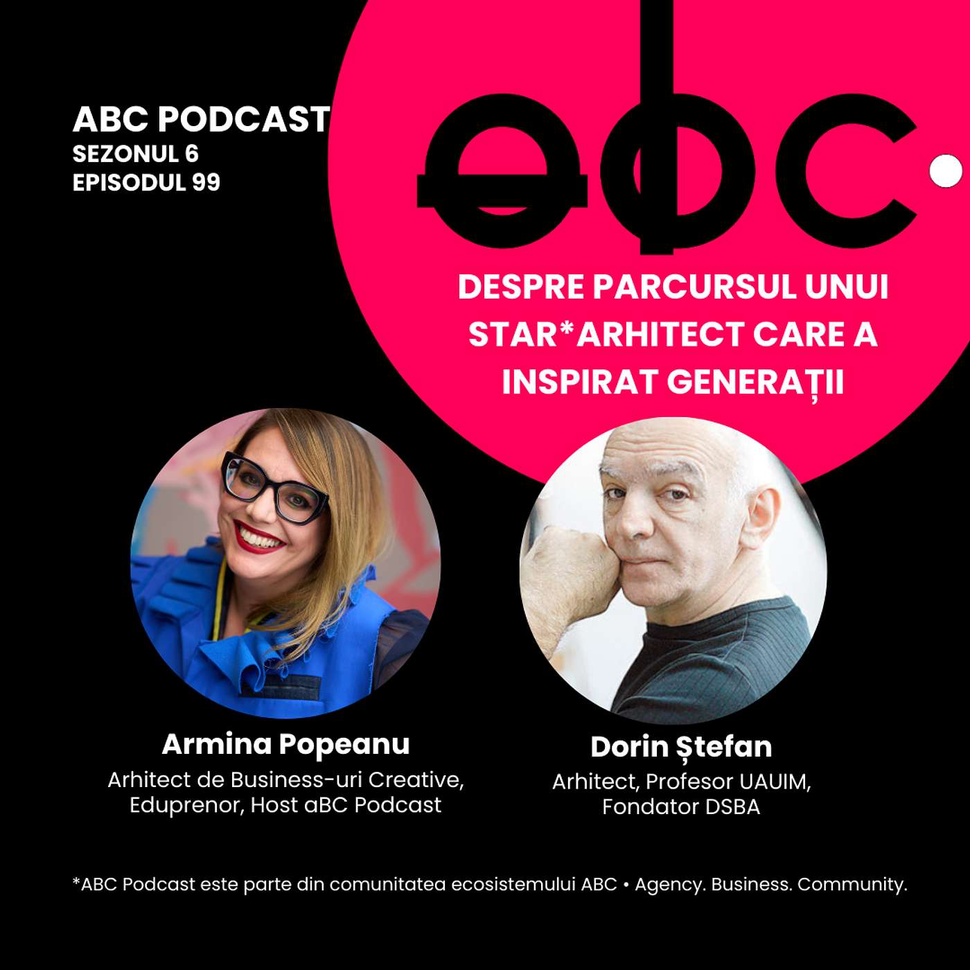 aBC Podcast - a Business of Creativity by Armina Popeanu