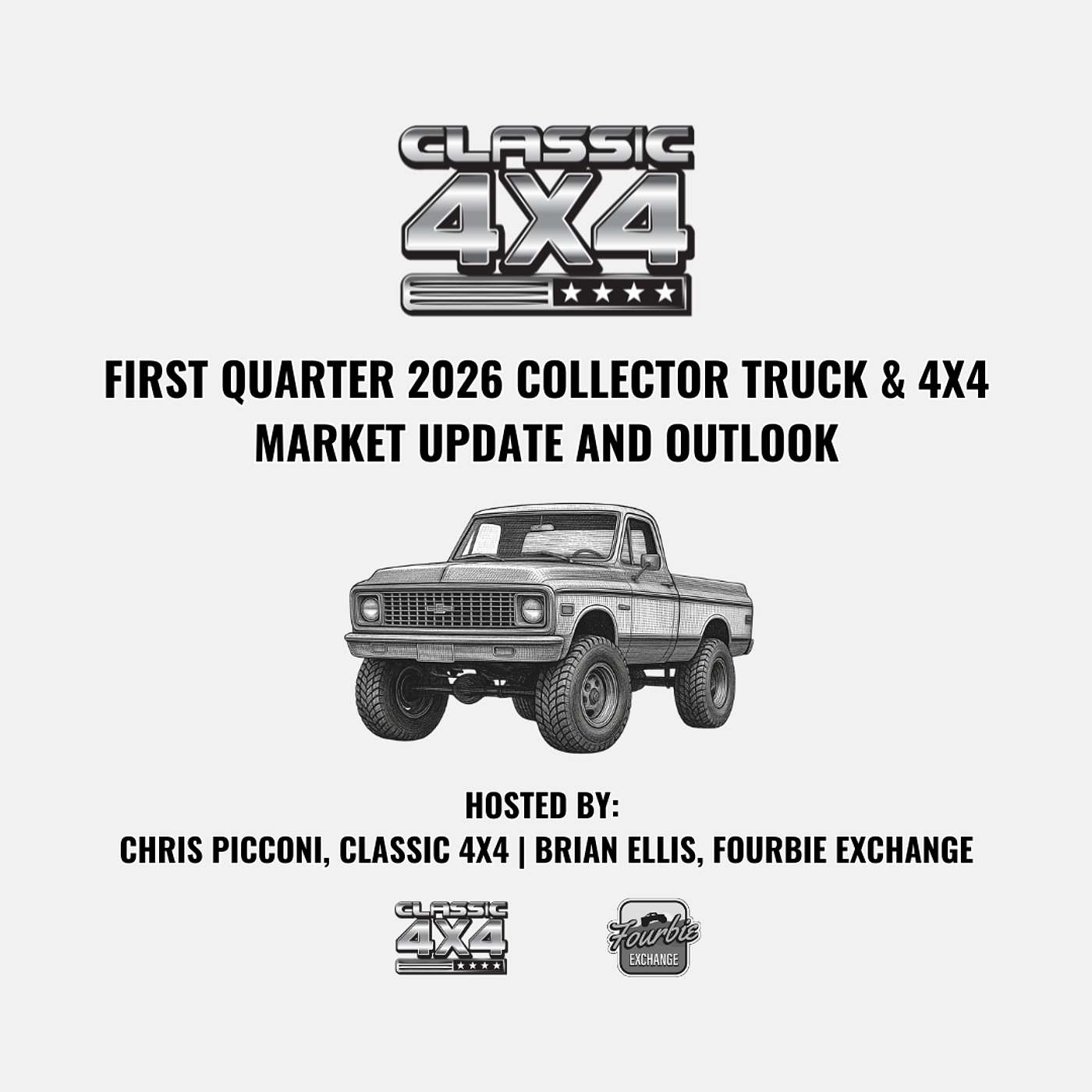 Q1 2026 Collector Truck & 4x4 Market Update and Outlook episode artwork