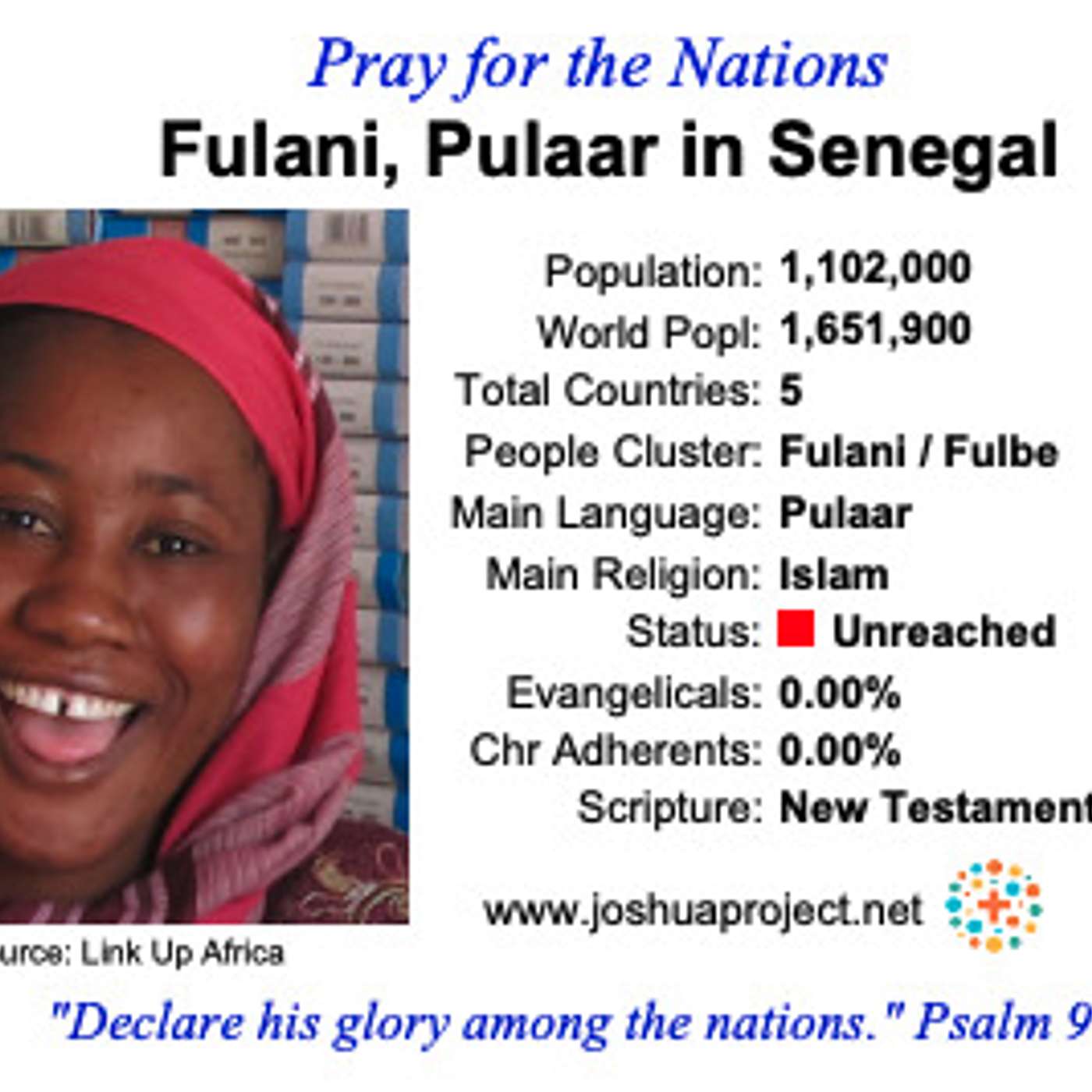 modlitby za NZES - Pulaar Fulani v Senegale