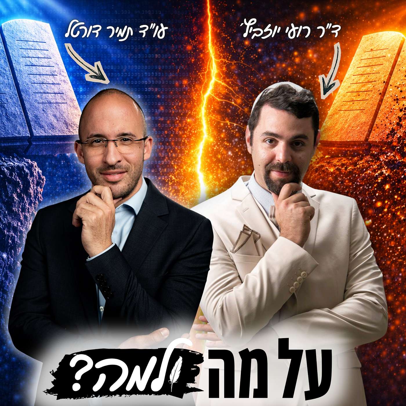 האם הגיע הזמן לבטל את הרבנות הראשית? עו