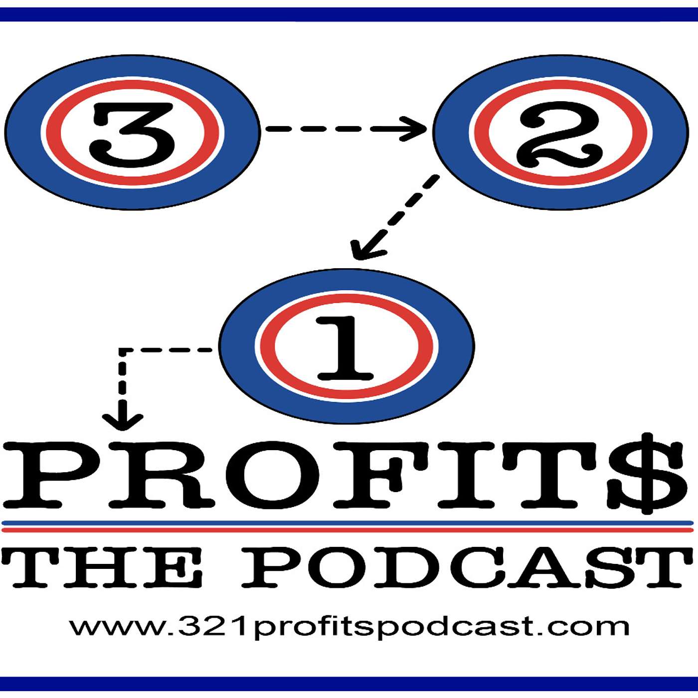 3-2-1 PROFITS - THE PODCAST cover art