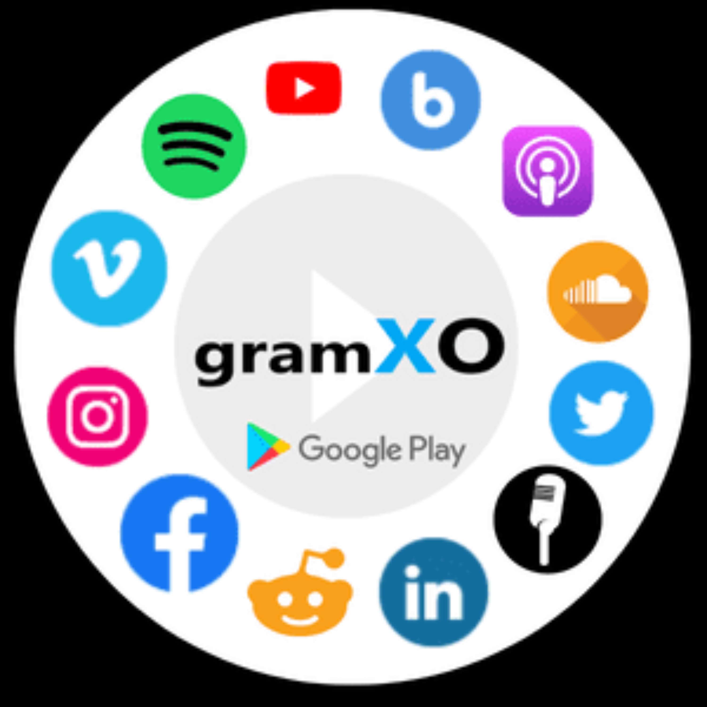 gramXO