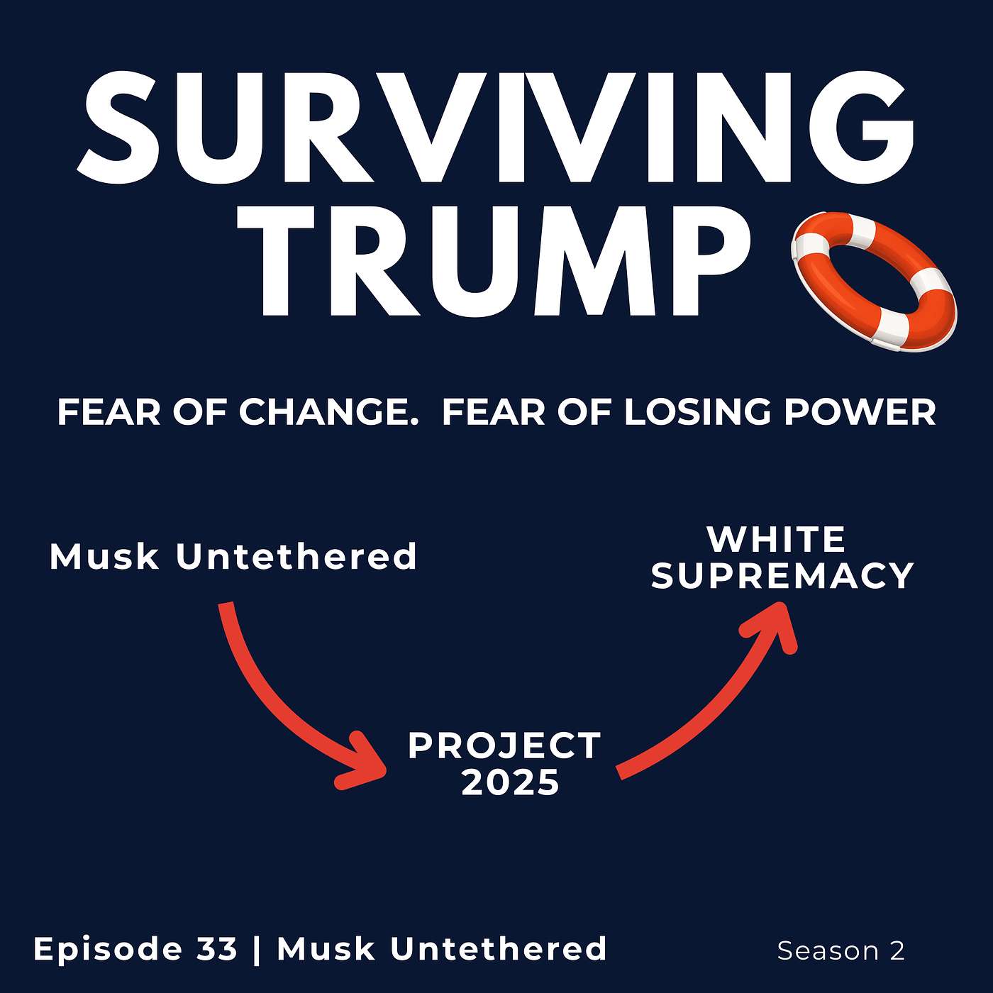 MUSK UNTETHERED How Elon Musk Accumulated More Unchecked Power Than Anyone in American History — And What He Intends to Do With It episode artwork