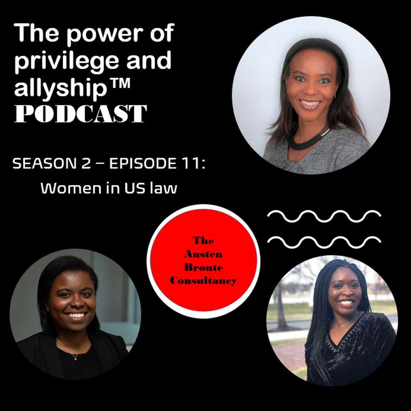 The Power of Privilege and Allyship