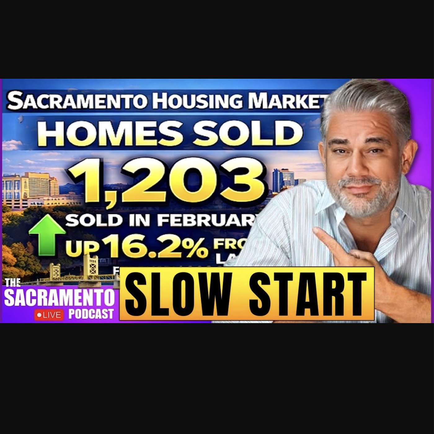 Sacramento Housing Market News! Sacramento Real Estate Market Update episode artwork