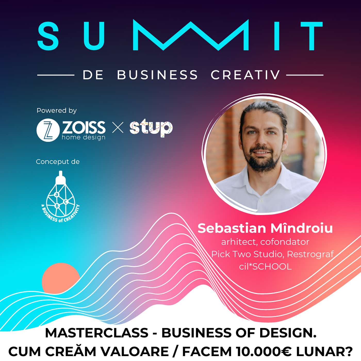 aBC Podcast - a Business of Creativity by Armina Popeanu