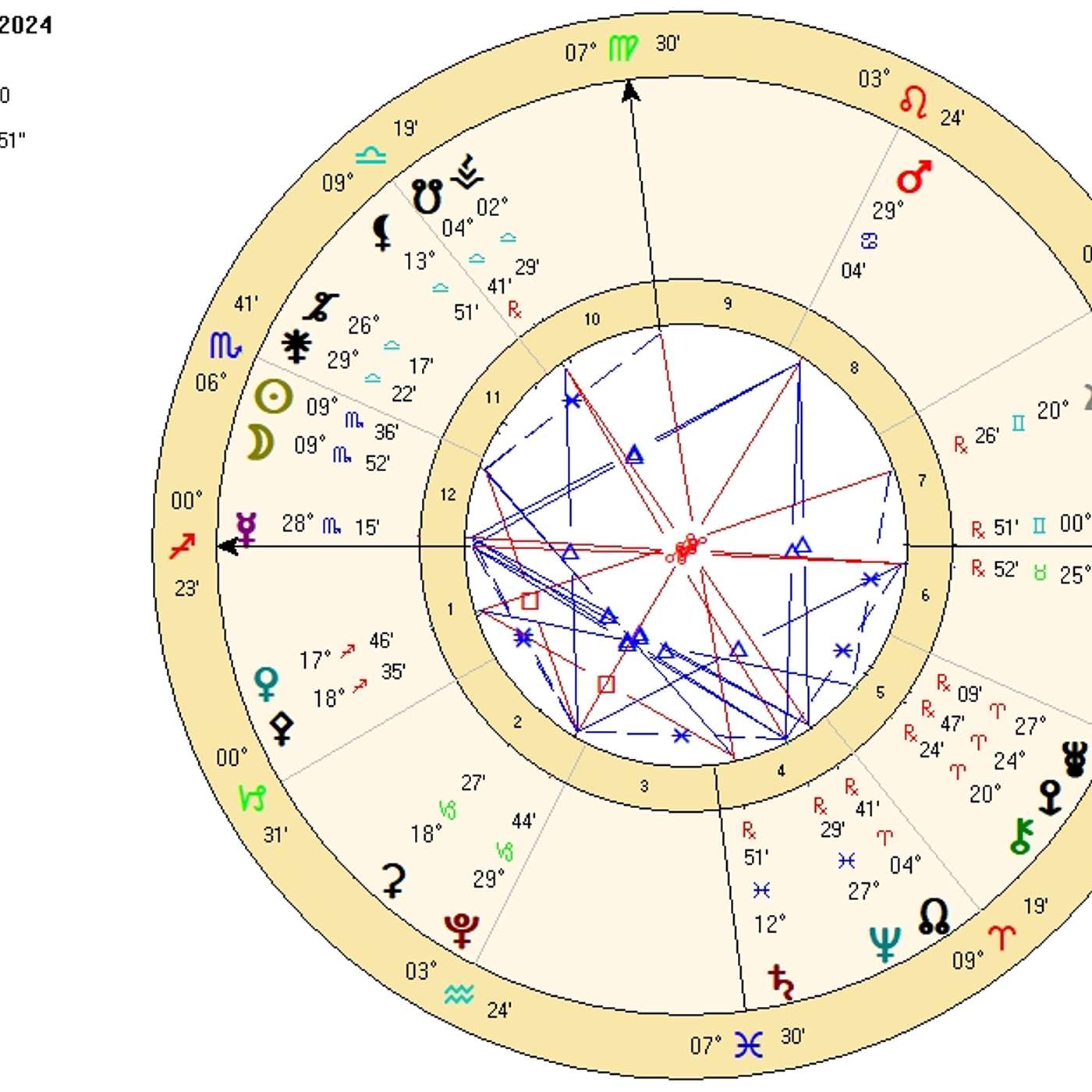 Sagittarius November 2024. The SAGITTARIUS Party Starts EARLY! (Plus, Sadge Black Moon!) [Astrology]