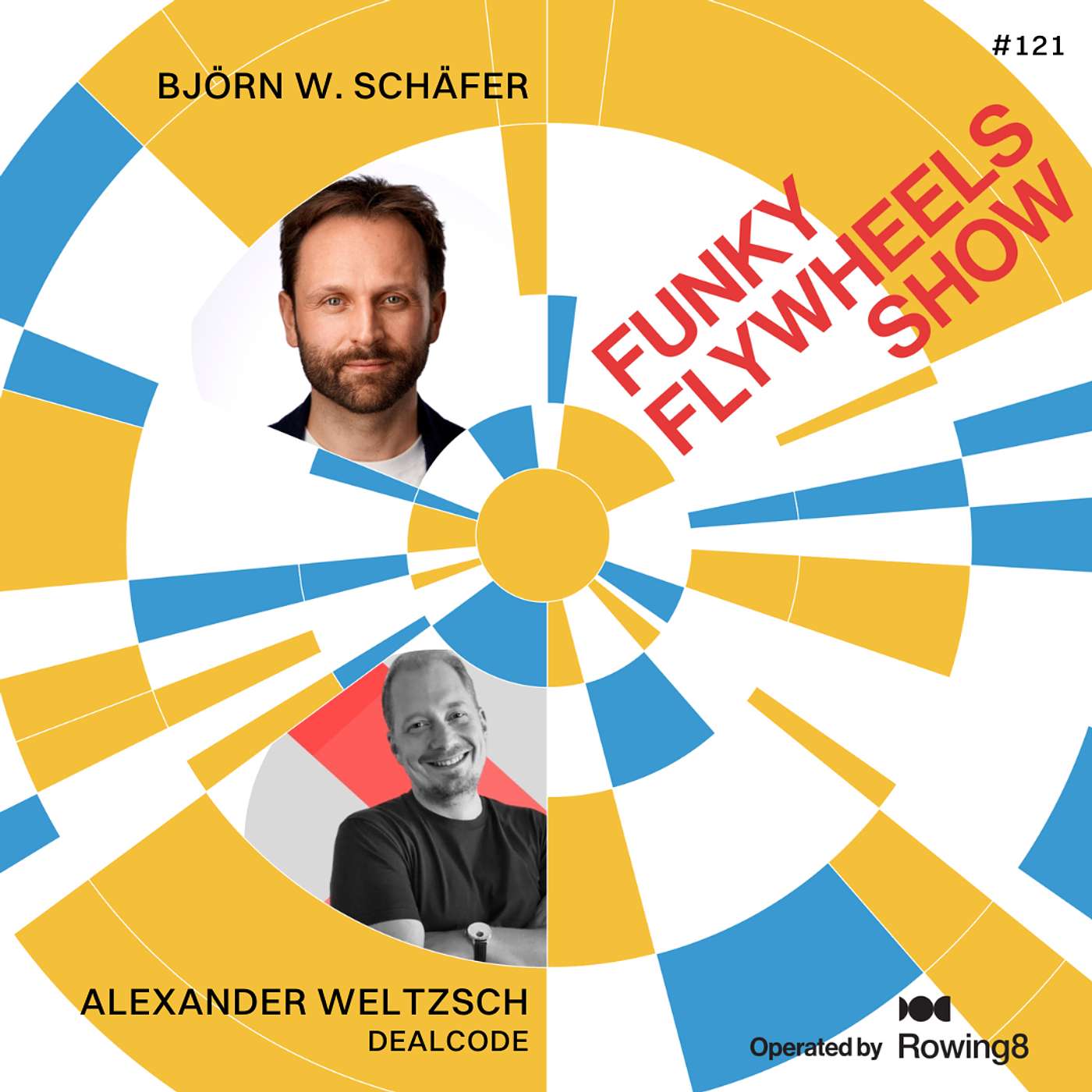 Der 25-Kunden-Realitätscheck: Von zahlenden Kunden zu echtem Impact und einem skalierbaren Produkt - EP 121 🇩🇪 | Alexander Weltzsch Der 25-Kunden-Realitätscheck: Von zahlenden Kunden zu echtem Impact und einem skalierbaren Produkt - EP 121 🇩🇪 | Alexander Weltzsch