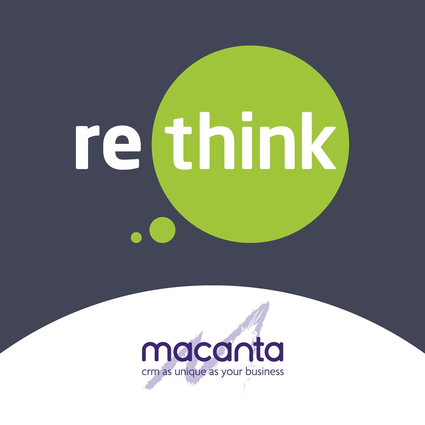ReThink Productivity Podcast