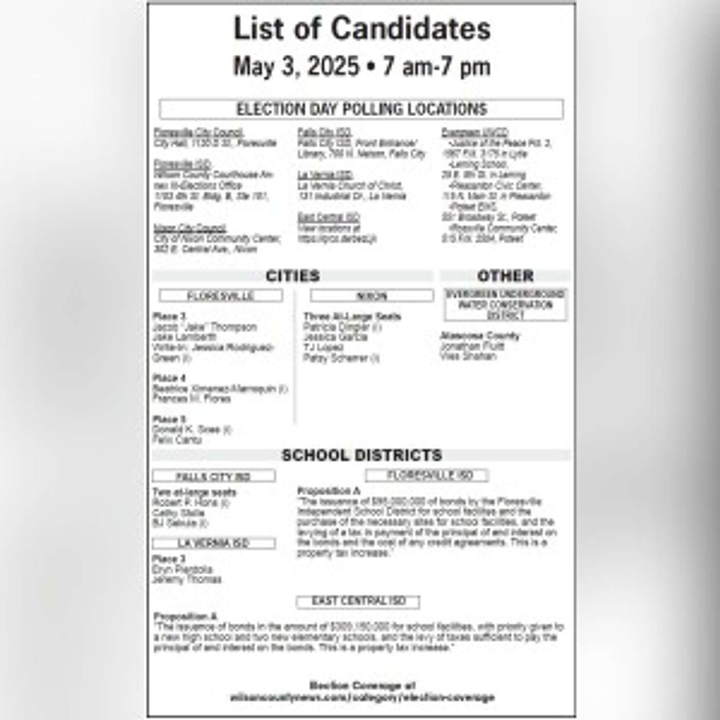 Wilson County News