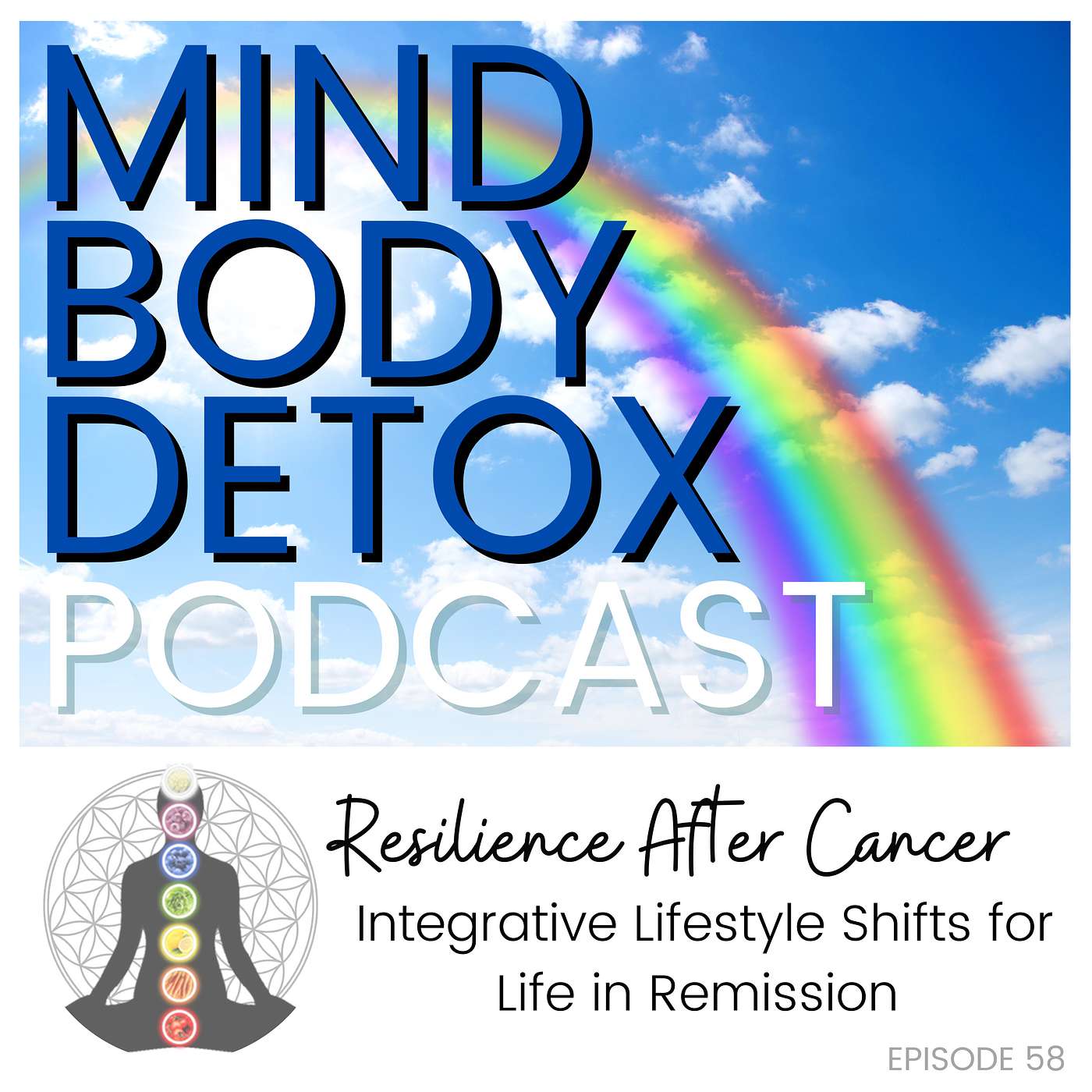 Mind Body Detox Podcast