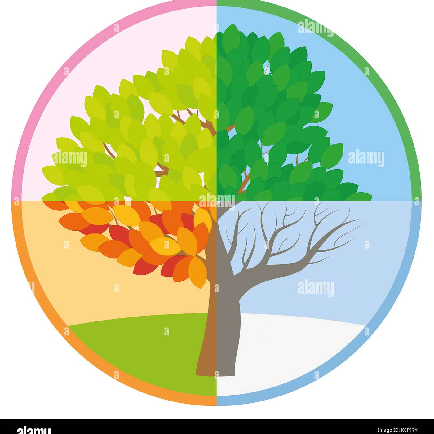 Out of Season - Why waiting for the right time is the best way to accomplish nothing.