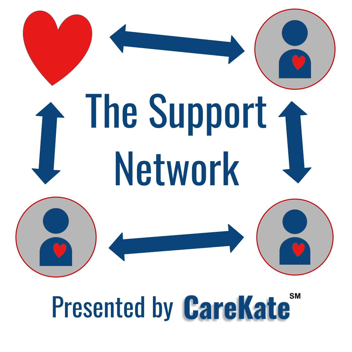 The Support Network