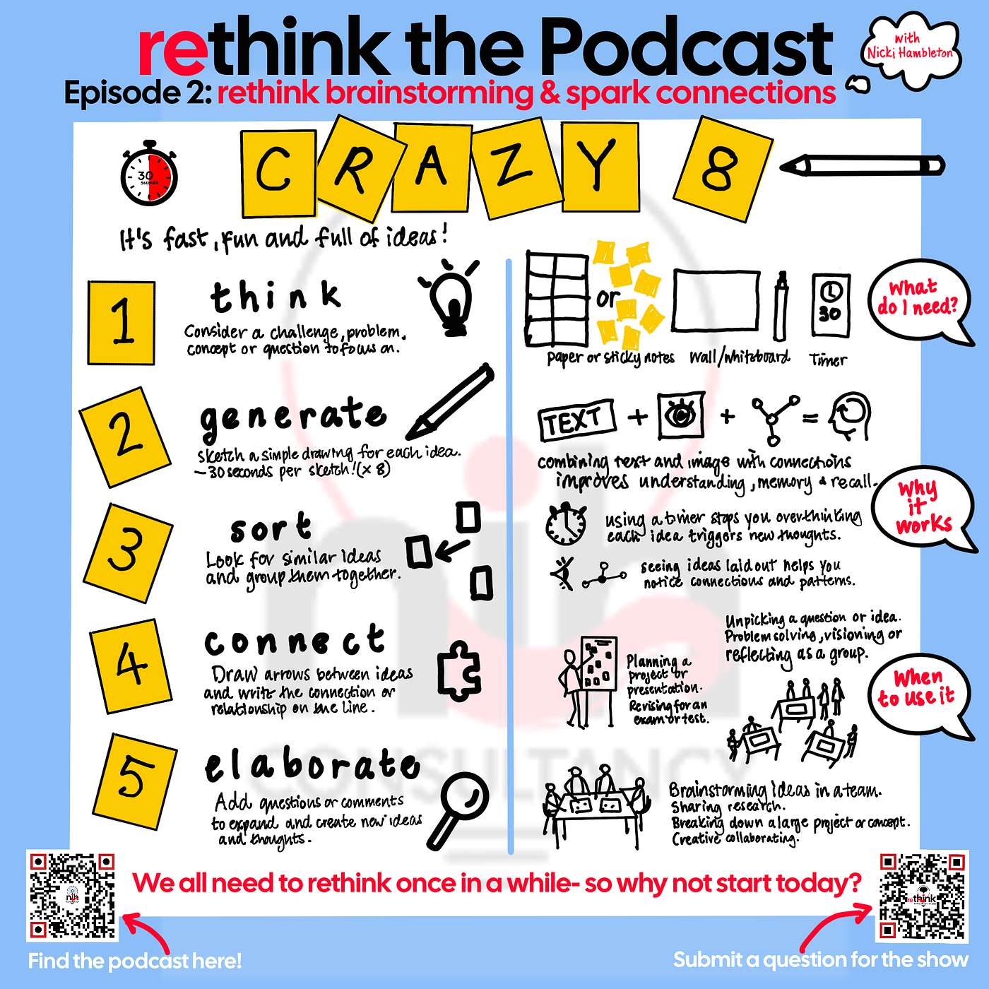 reThink: How you think, work and thrive