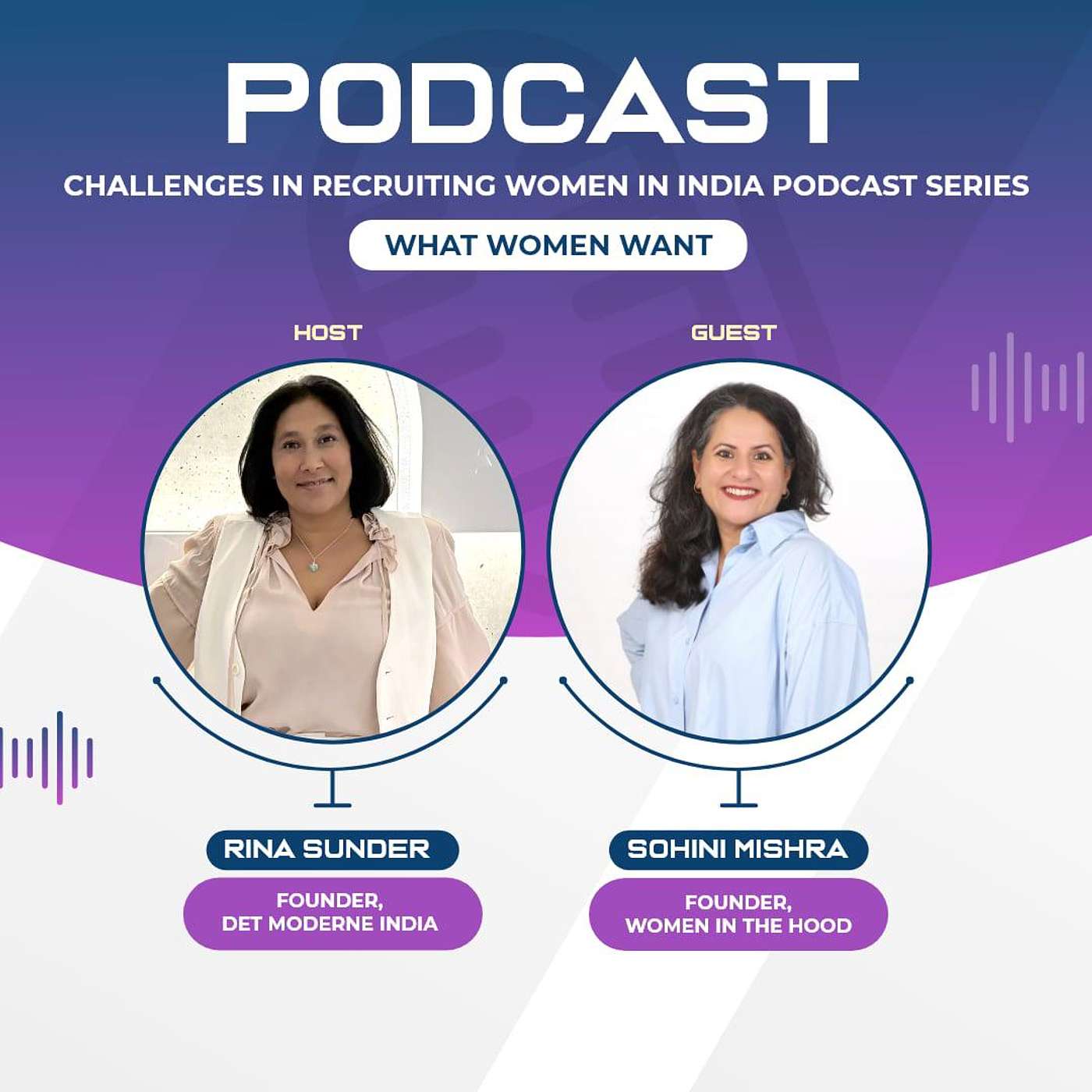 The Modern India Podcast #64-Challenges in Recruiting Women in India Podcast Series- What Women want? The Modern India Podcast #64-Challenges in Recruiting Women in India Podcast Series- What Women want?