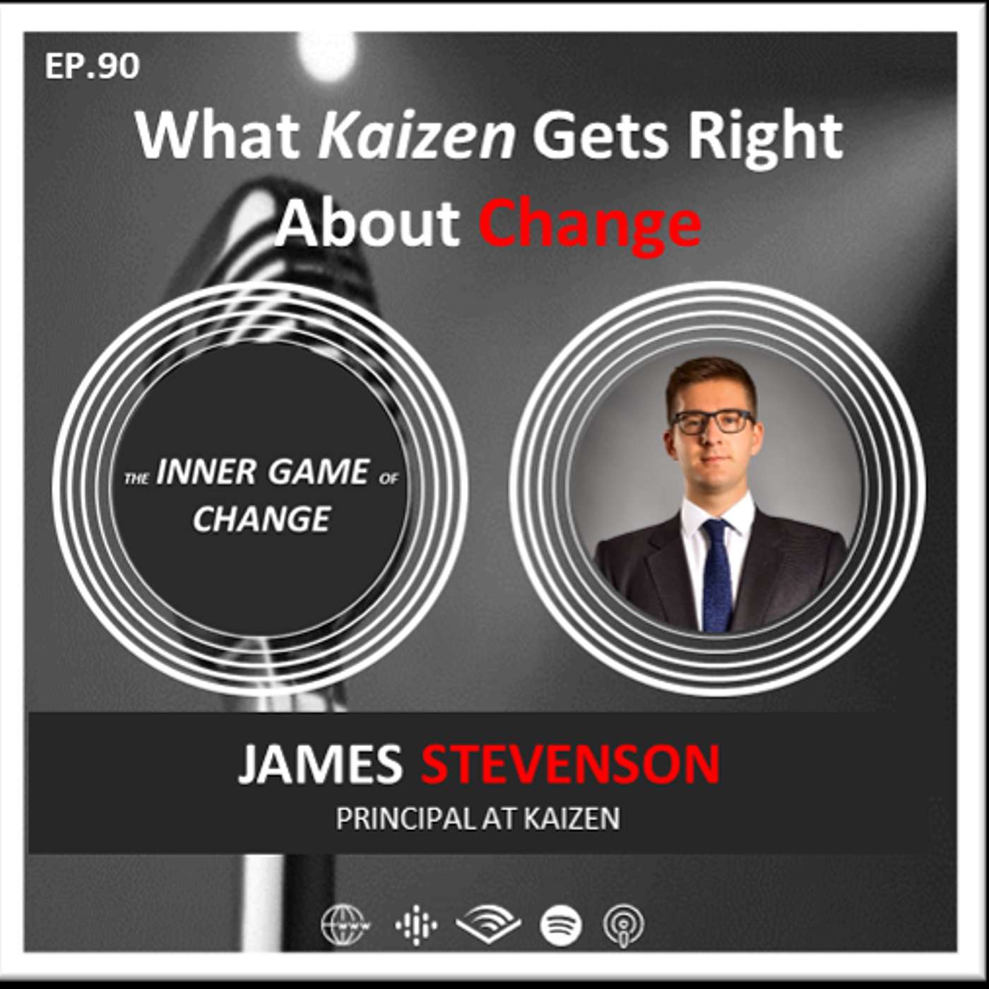 The Inner Game of Change