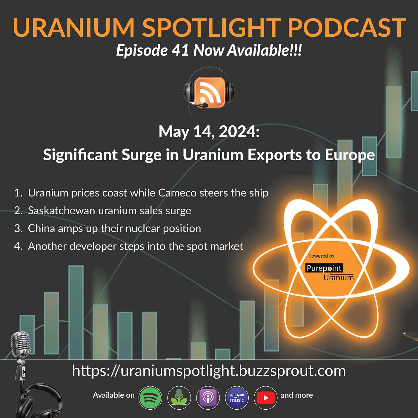 Uranium Spotlight: Nuclear\'s Resurgence in a Clean Energy World
