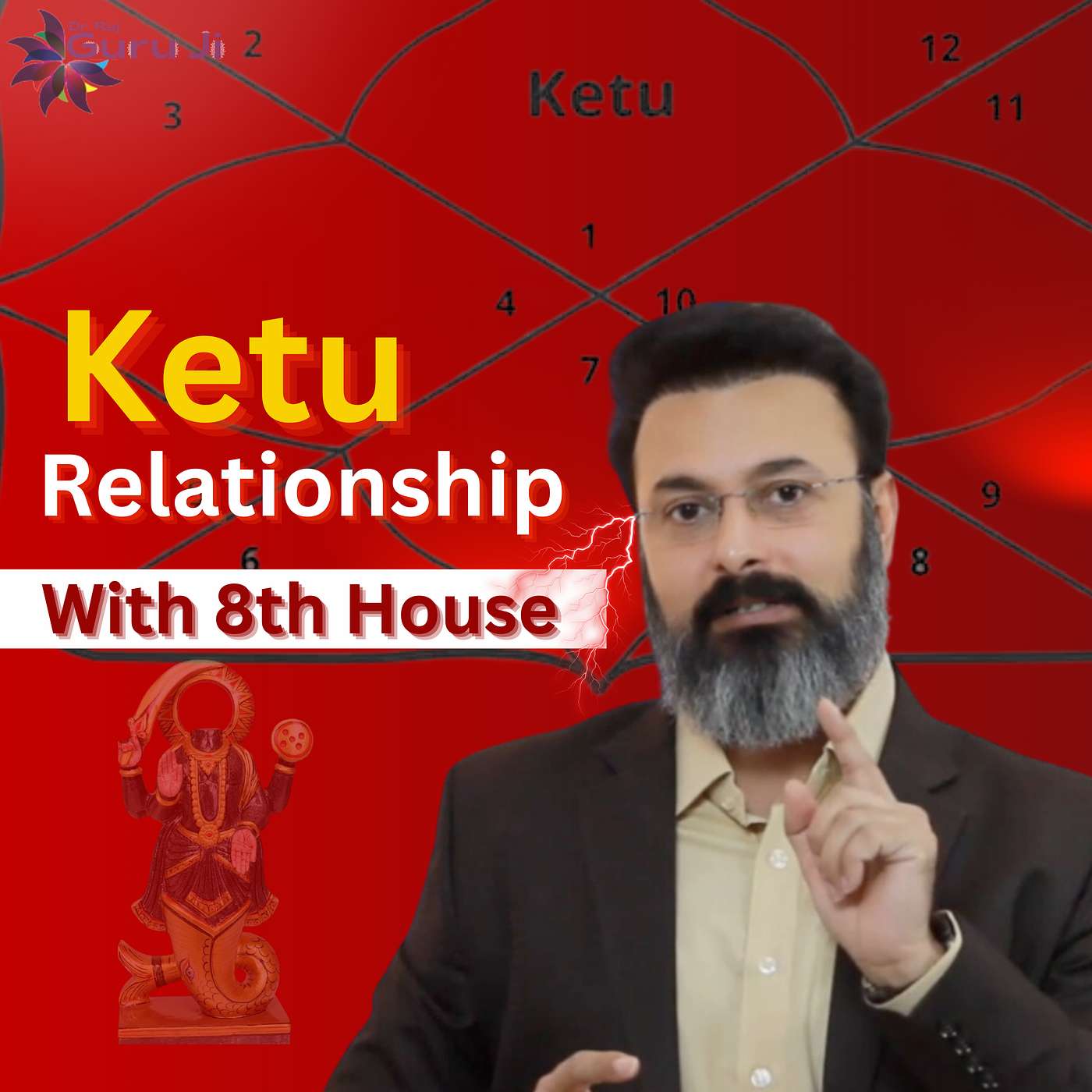 Ketu’s relationship with 8th house | Its Impacts and Effective remedies | By Guru Ji Dr. raj