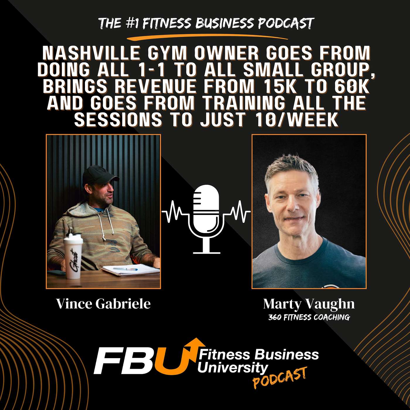 Nashville Gym Owner Goes From Doing All 1-1 to ALL Small Group, brings revenue from 15K to 60K and goes from training all the sessions to just 10/week Nashville Gym Owner Goes From Doing All 1-1 to ALL Small Group, brings revenue from 15K to 60K and goes from training all the sessions to just 10/week