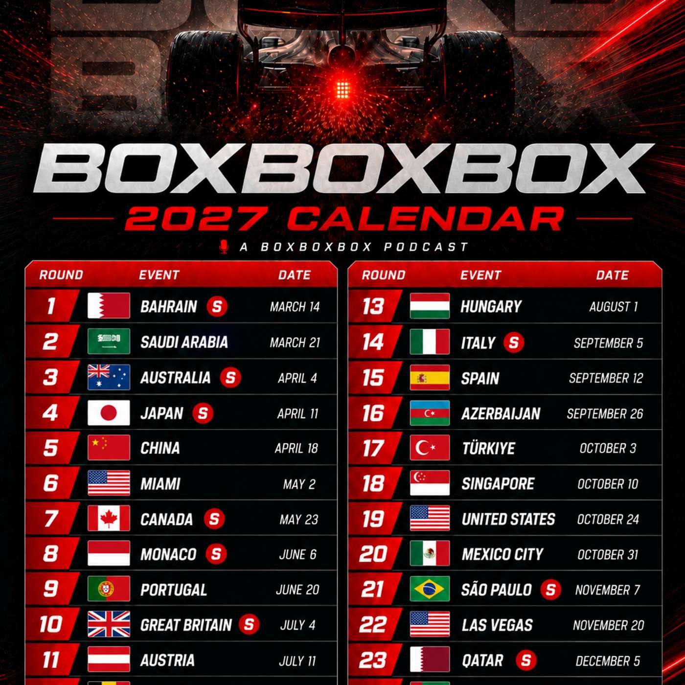 The 2027 Race Map - Part 2 episode artwork