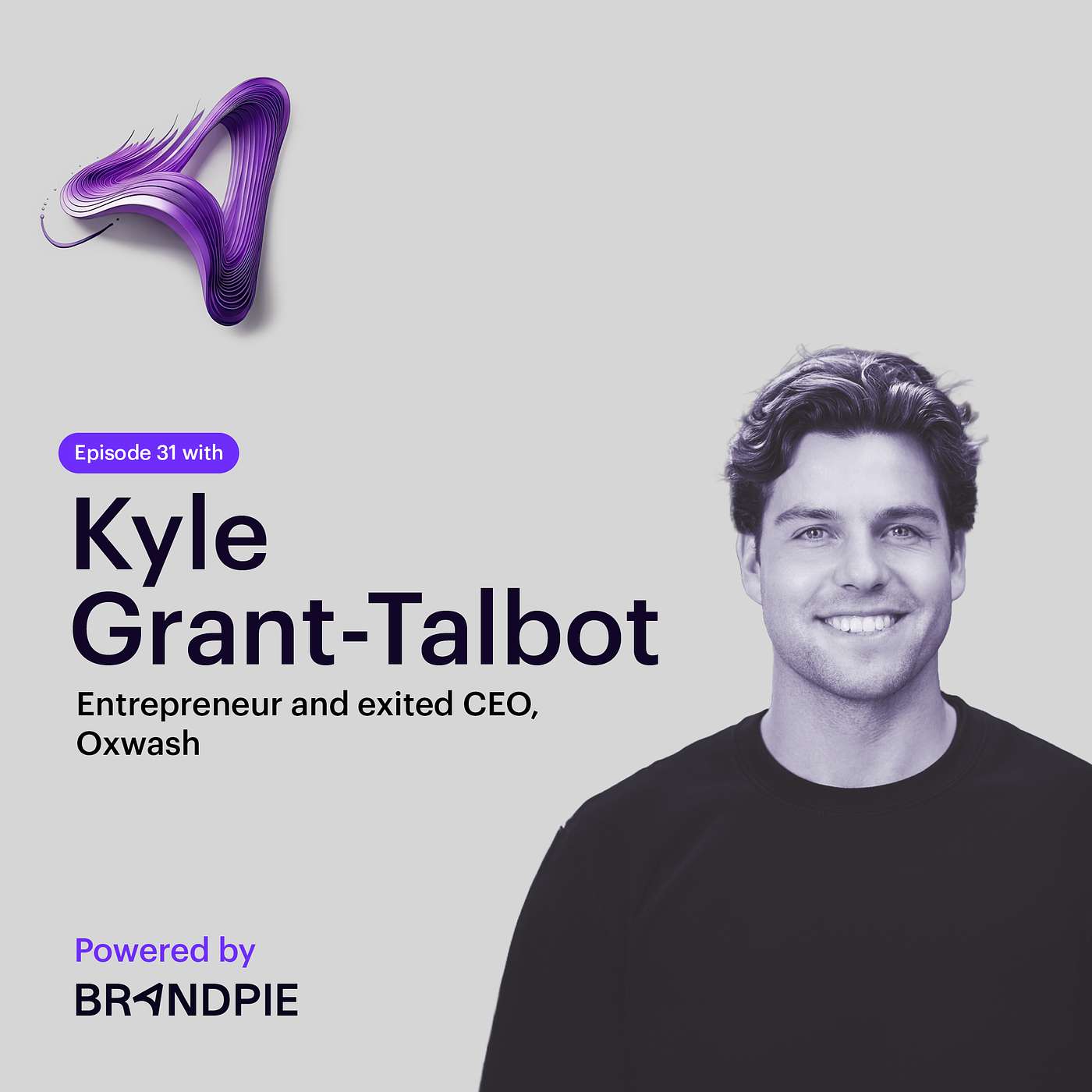 Pivot points powered by Brandpie