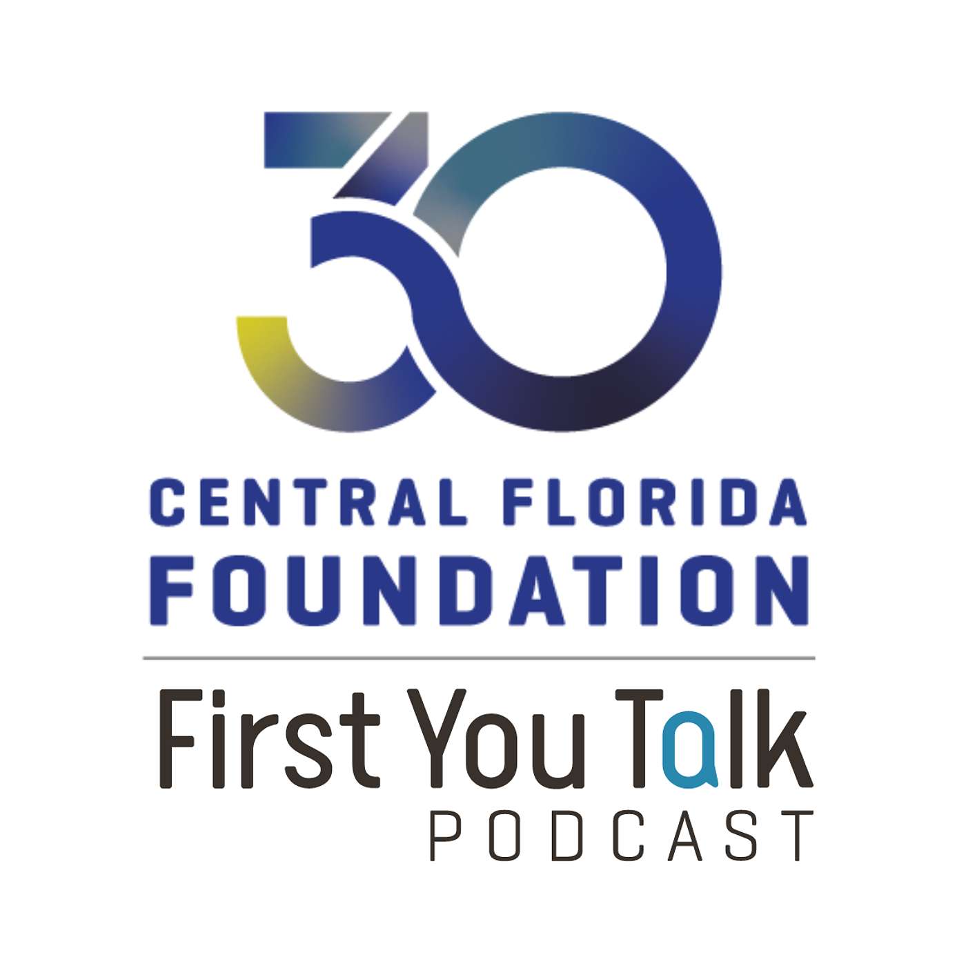 30th Anniversary Episode: 30 Questions with our President and CEO, Mark Brewer episode artwork