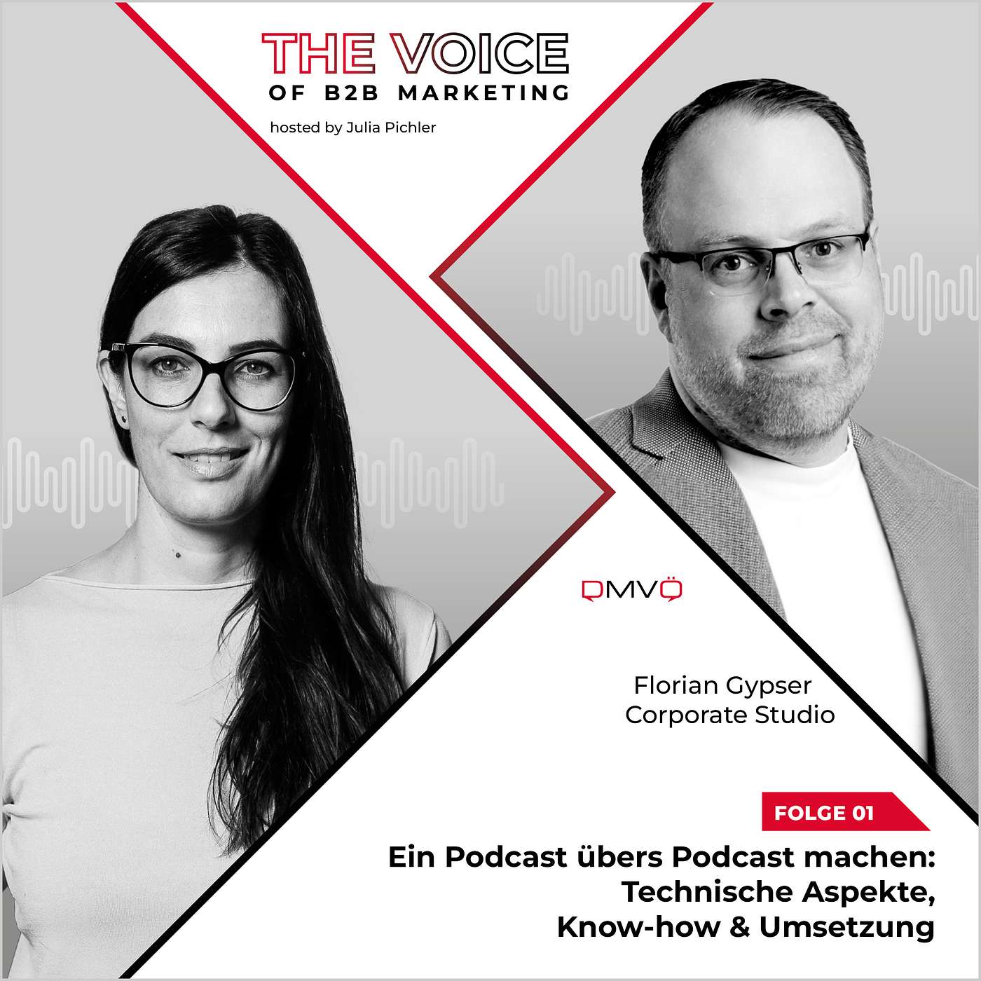 The Voice of B2B Marketing