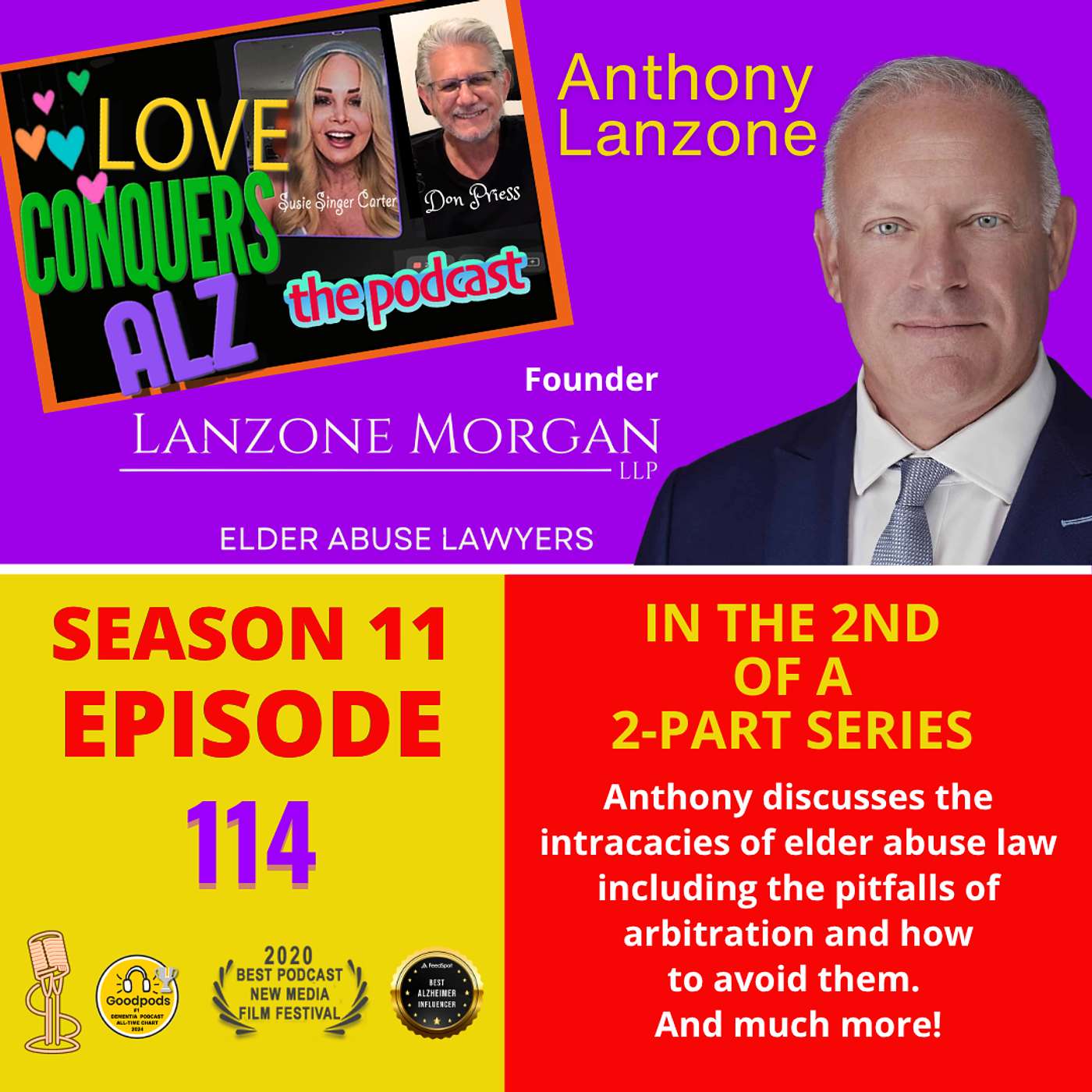 ANTHONY LANZONE, ESQ.: Elder Abuse, Arbitration & Your Rights - Part 2