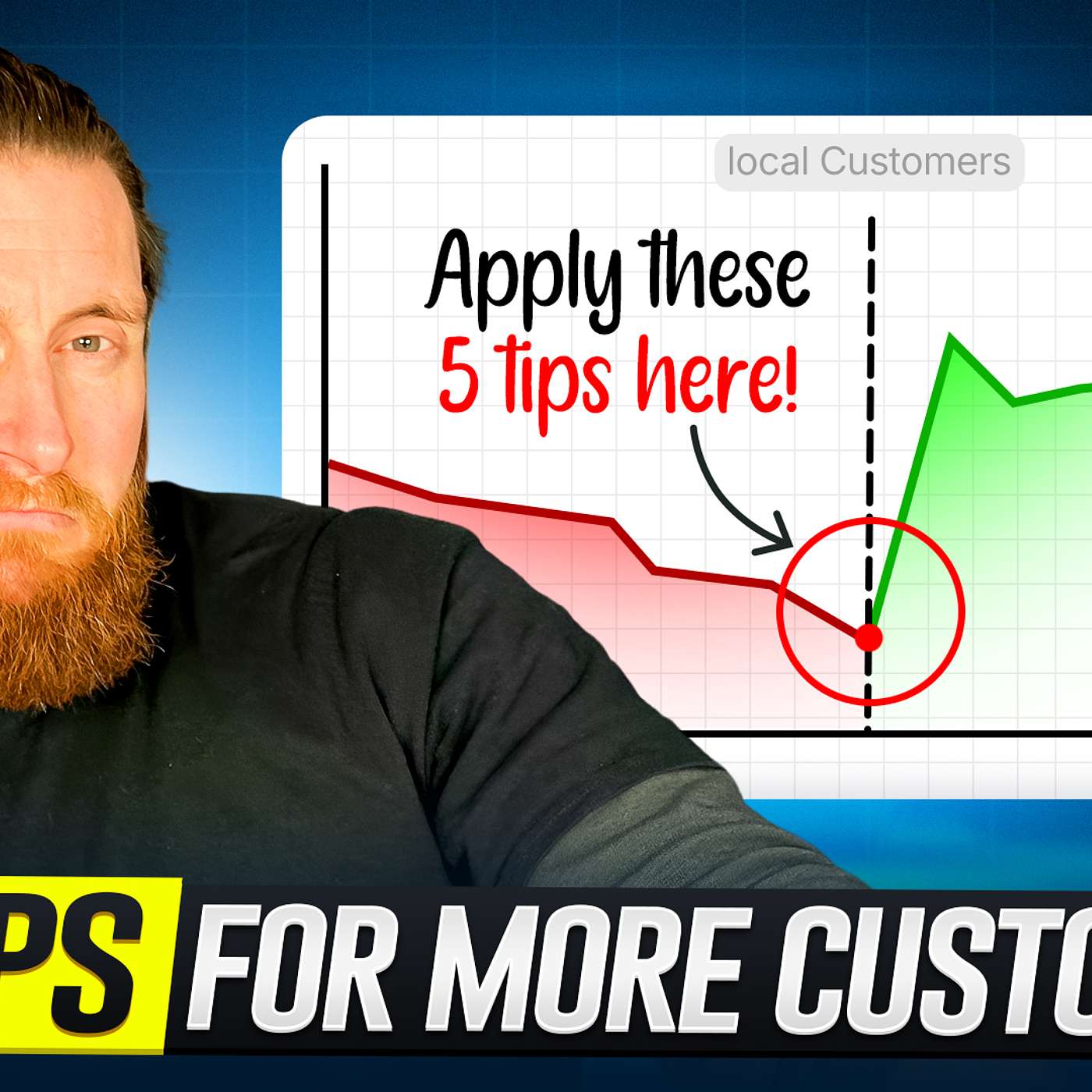 Local marketing tips episode artwork