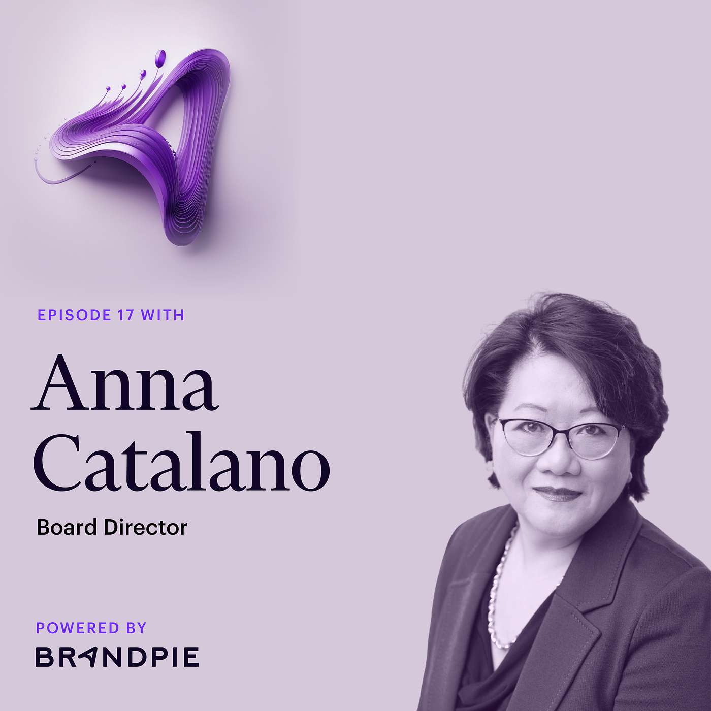 Pivot points powered by Brandpie