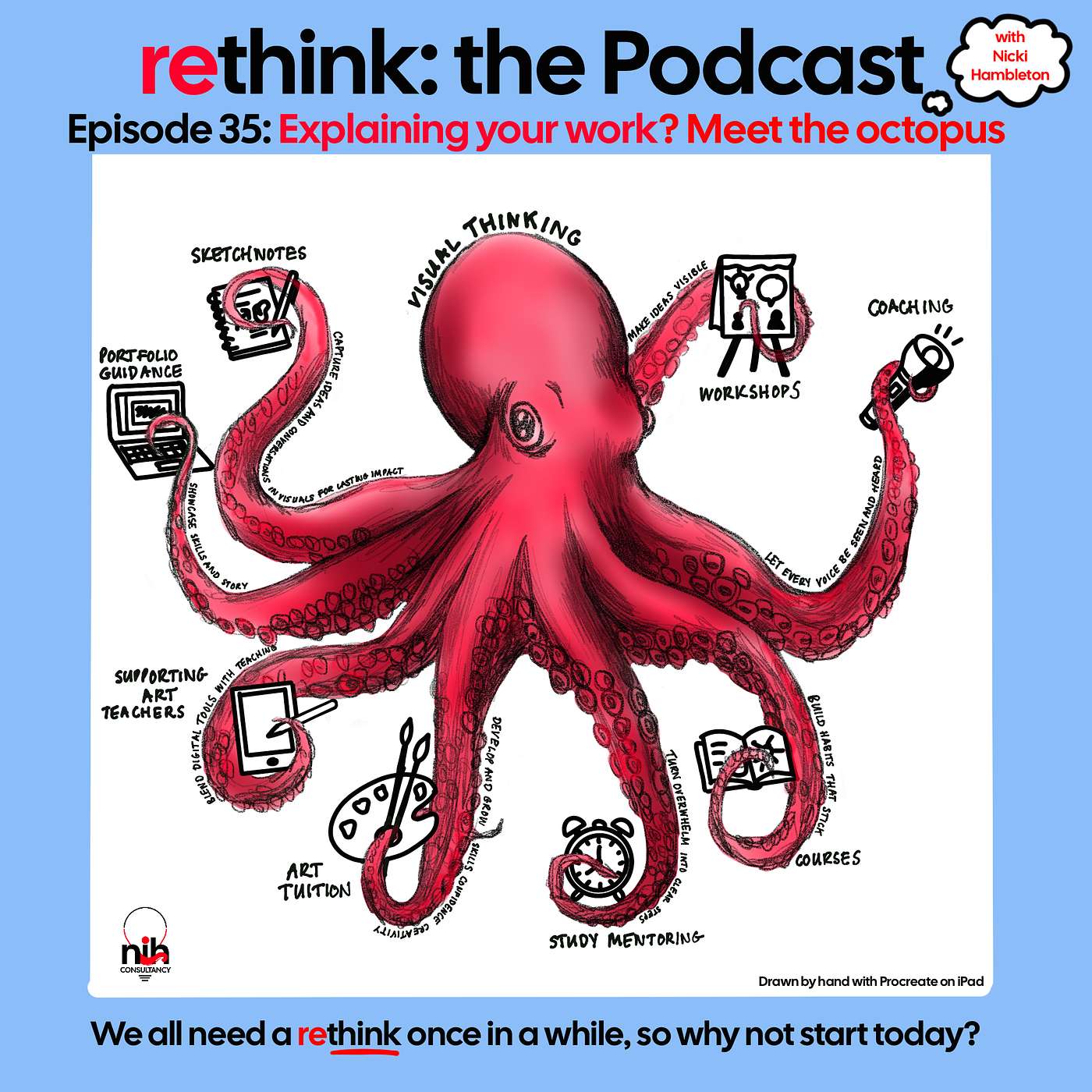 Episode 35: Rethink the way you explain your work Episode 35: Rethink the way you explain your work