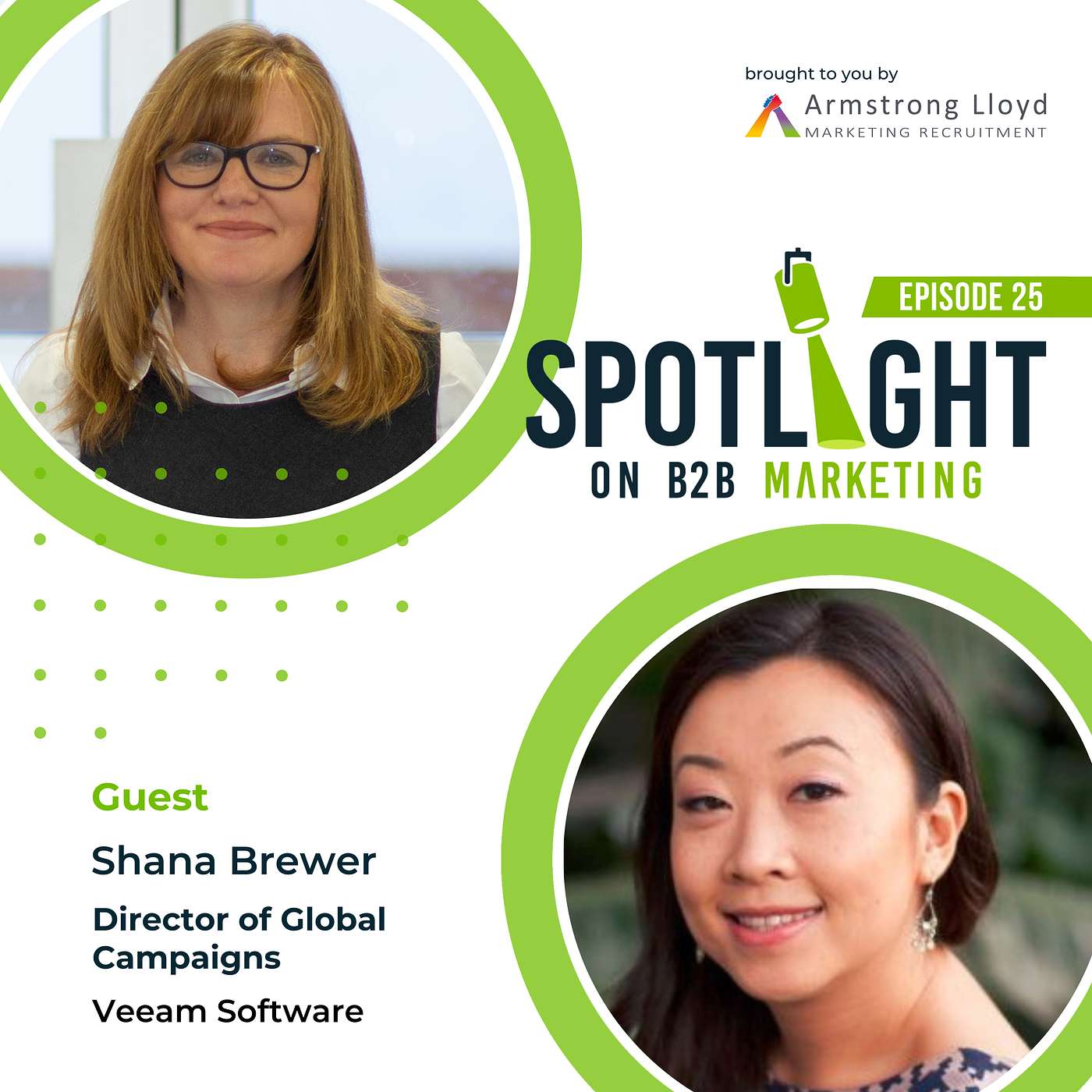 Is the Linear Marketing Funnel Dead in B2B? with Shana Brewer
