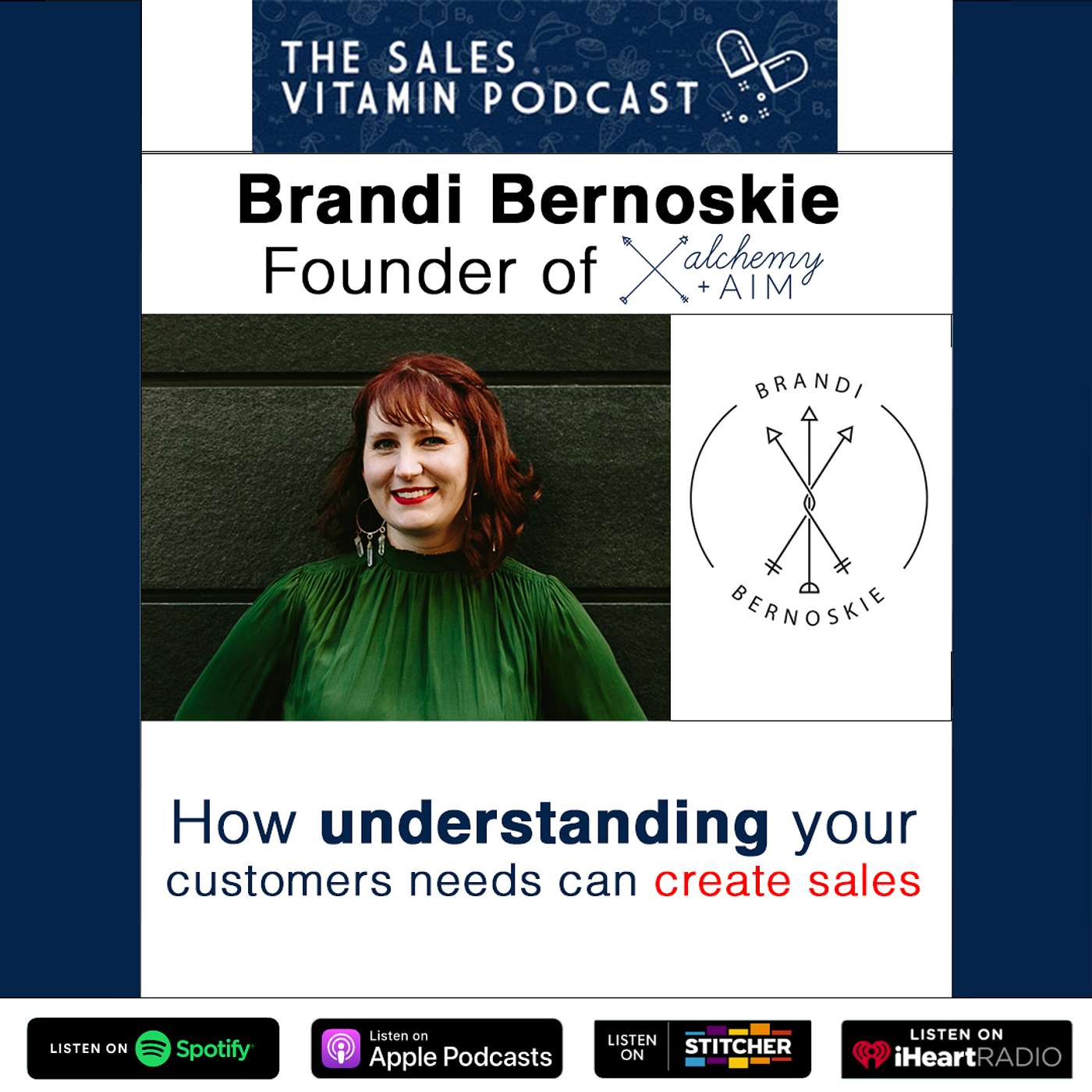 Creating A Digital Sales Experience - Brandi Bernoskie