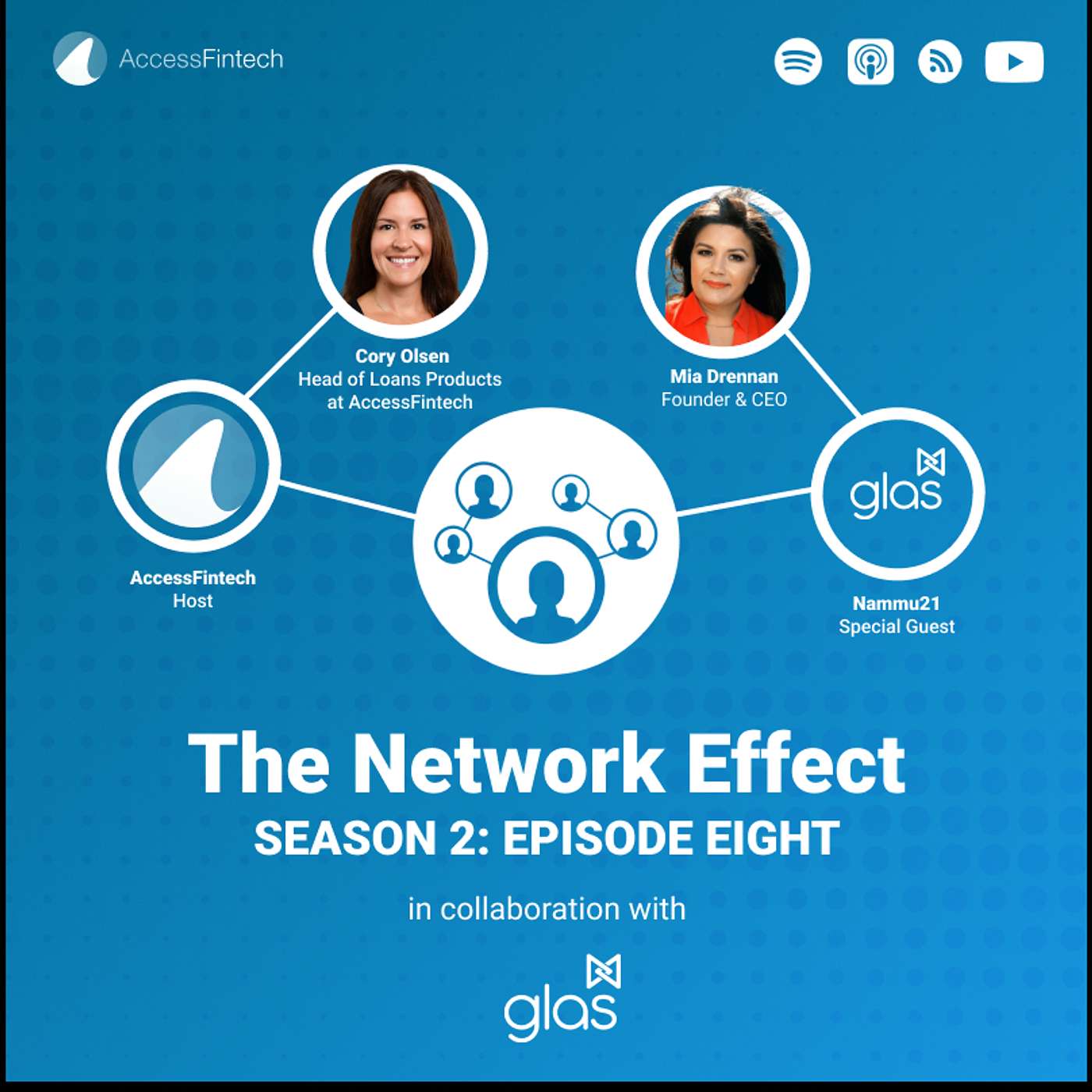 The Network Effect
