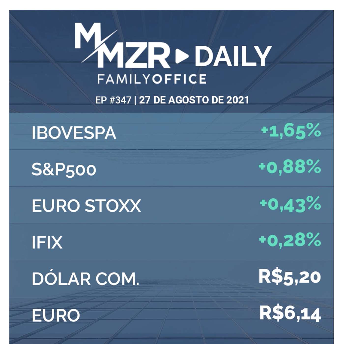 MMZR Family Office