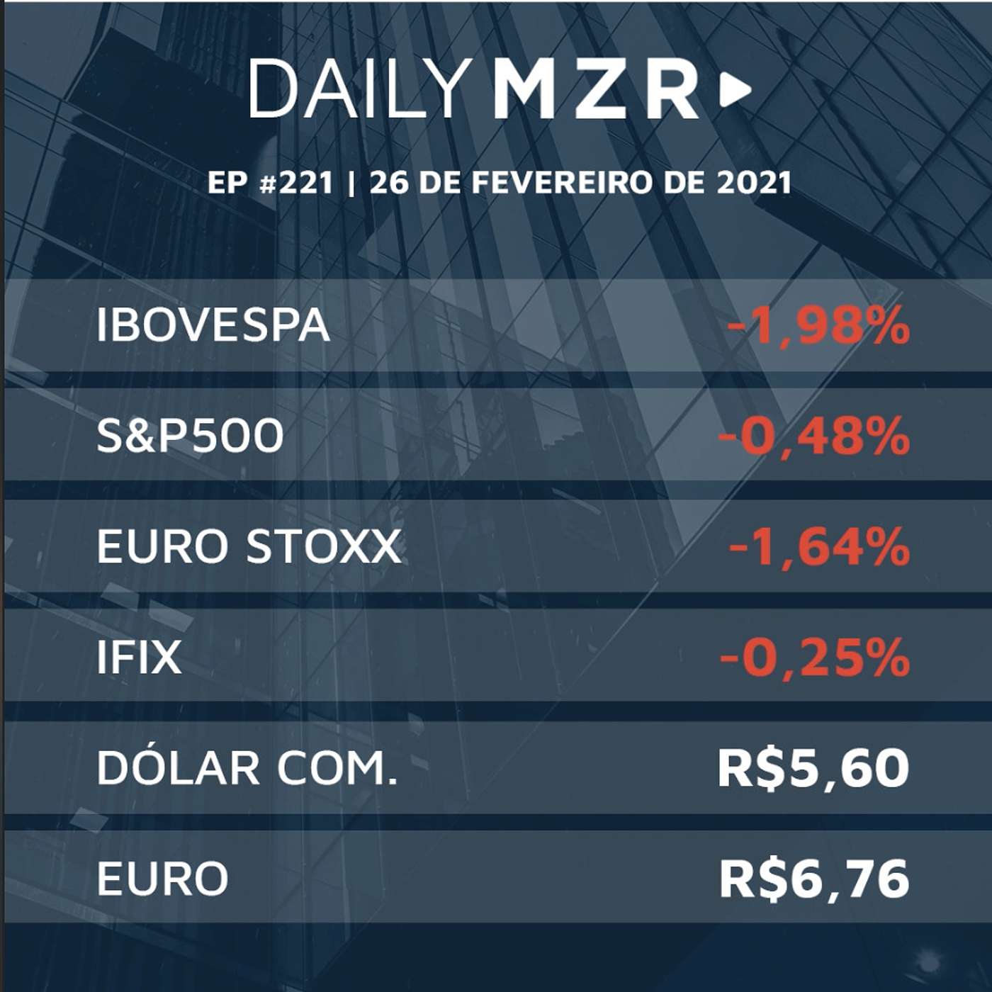 MMZR Family Office
