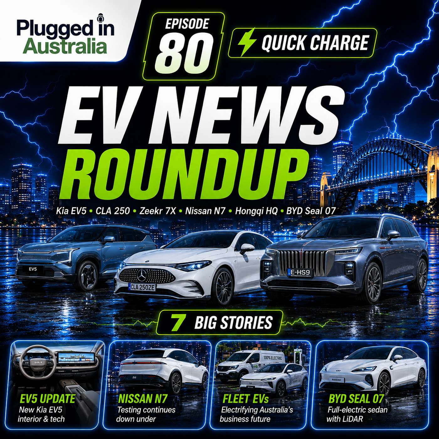 Episode 80; Quick Charge: Zeekr 7X Sales Surge, Mercedes CLA 250 Considered and HQ Targets Australia episode artwork
