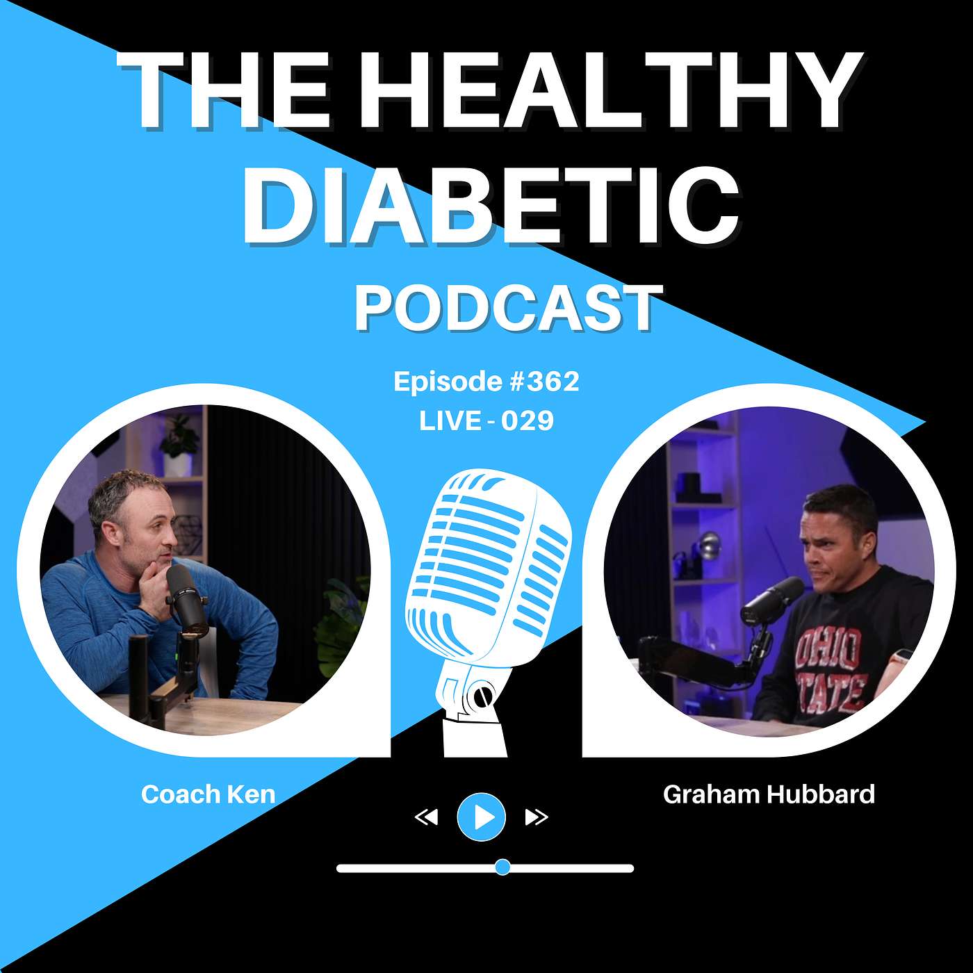 #363: CGMs, Closed Loop Systems & The Future of Type 1 Diabetes Technology episode artwork